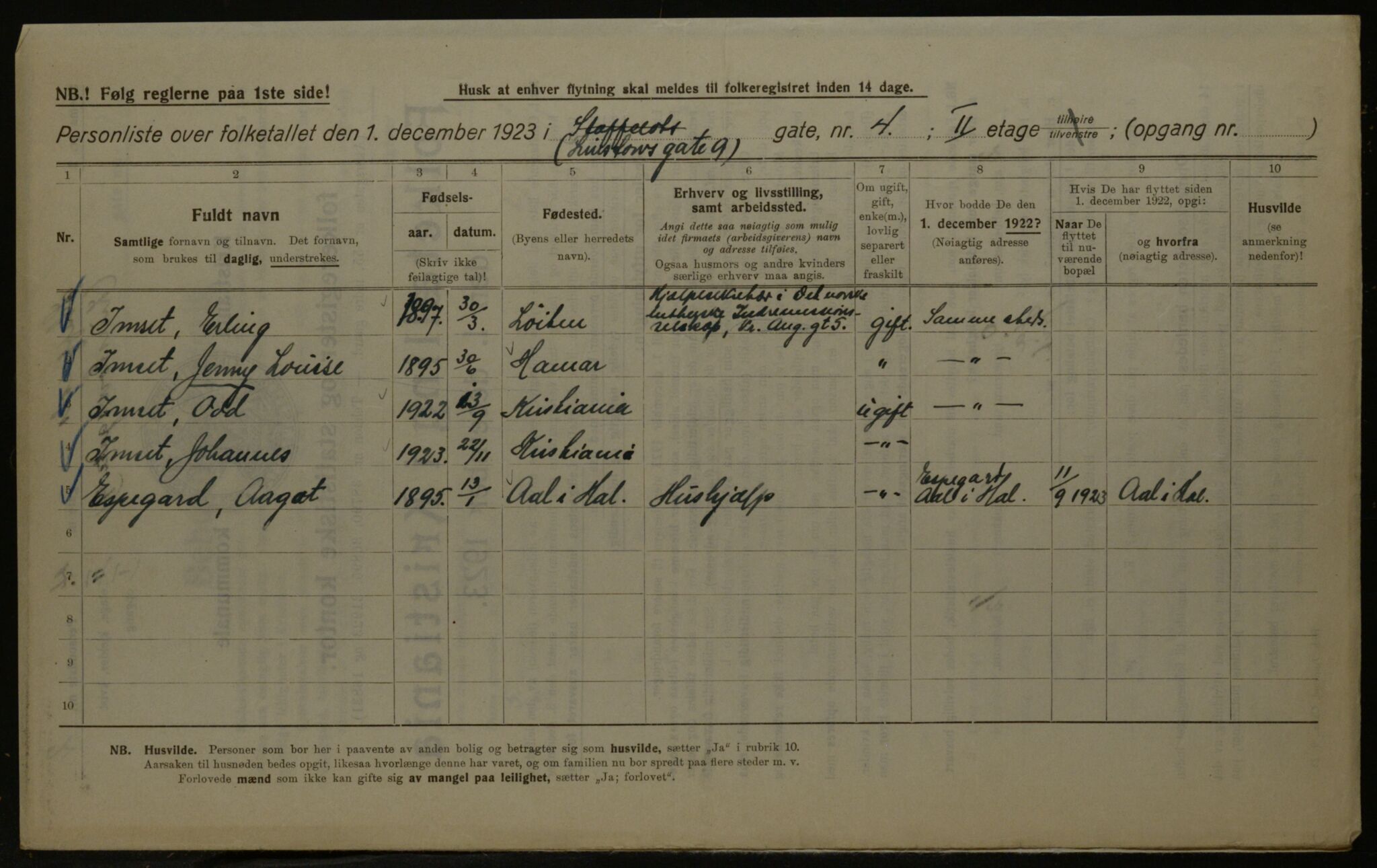 OBA, Kommunal folketelling 1.12.1923 for Kristiania, 1923, s. 64272