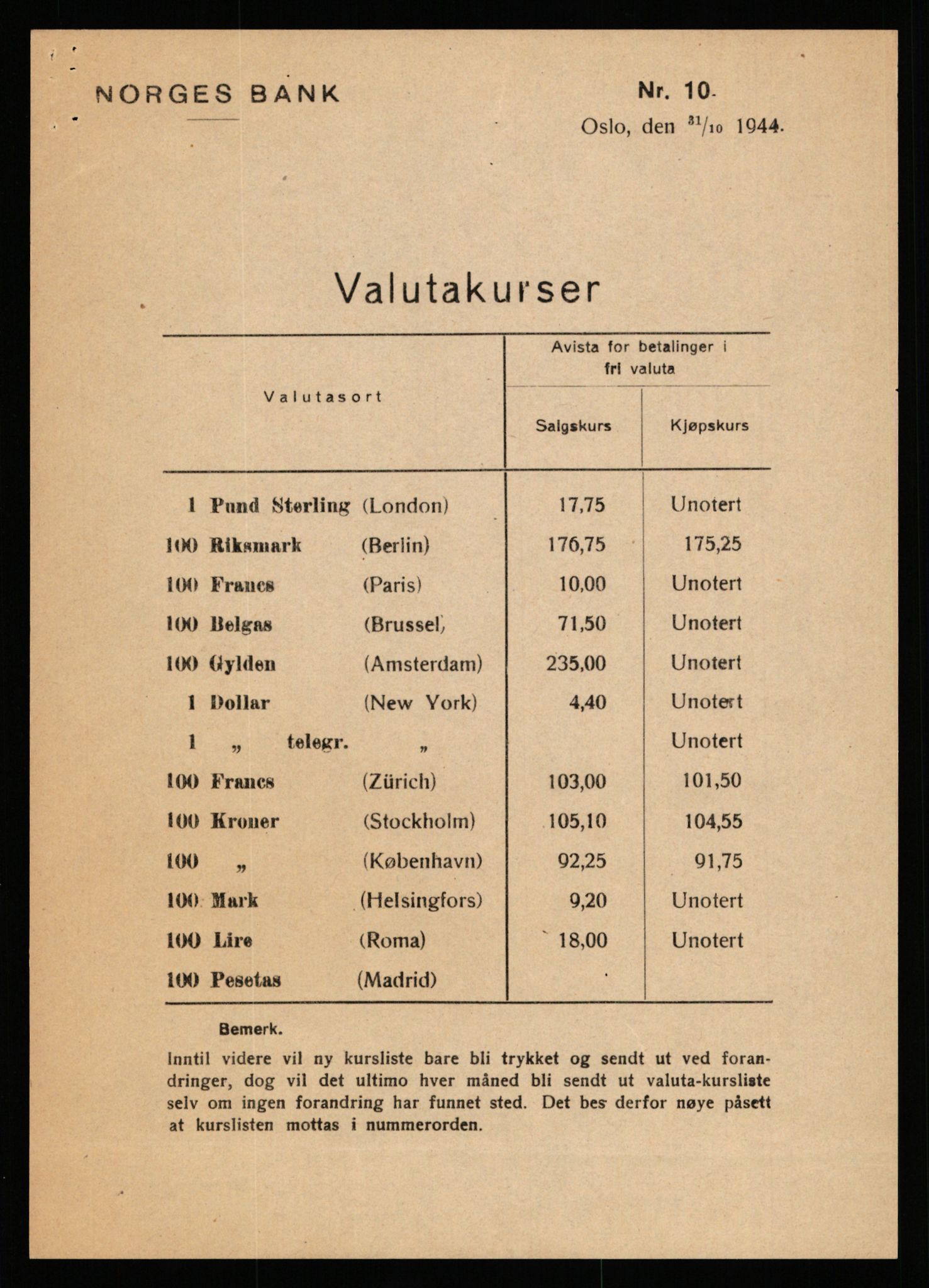 Norges Bank, Statistisk avdeling, AV/RA-S-4063/D/L0171: Sakarkiv, 1925-1953, s. 3331