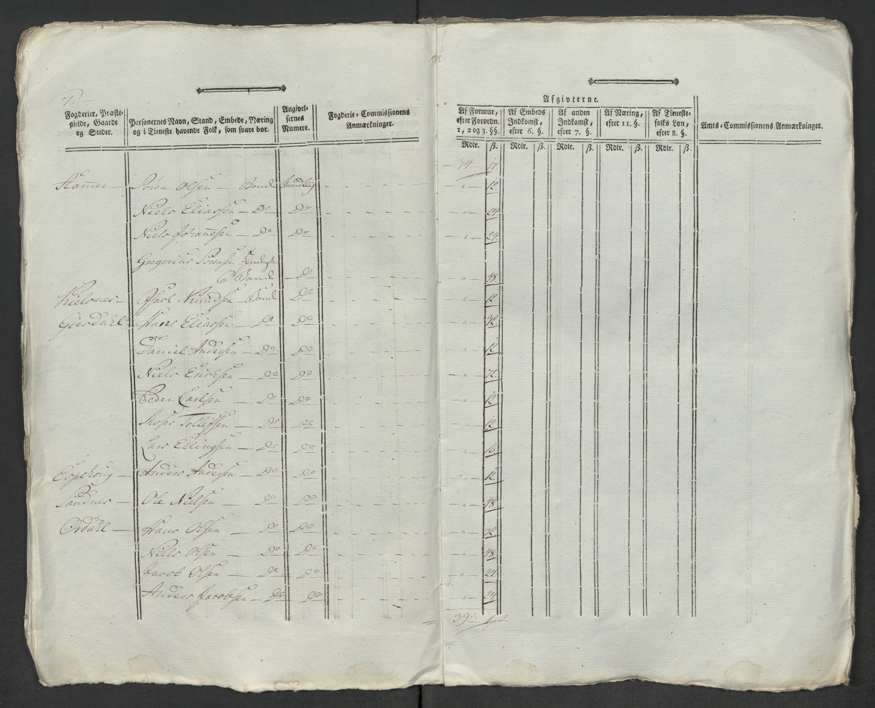 Rentekammeret inntil 1814, Reviderte regnskaper, Mindre regnskaper, AV/RA-EA-4068/Rf/Rfe/L0048: Sunnfjord og Nordfjord fogderier, 1789, s. 110