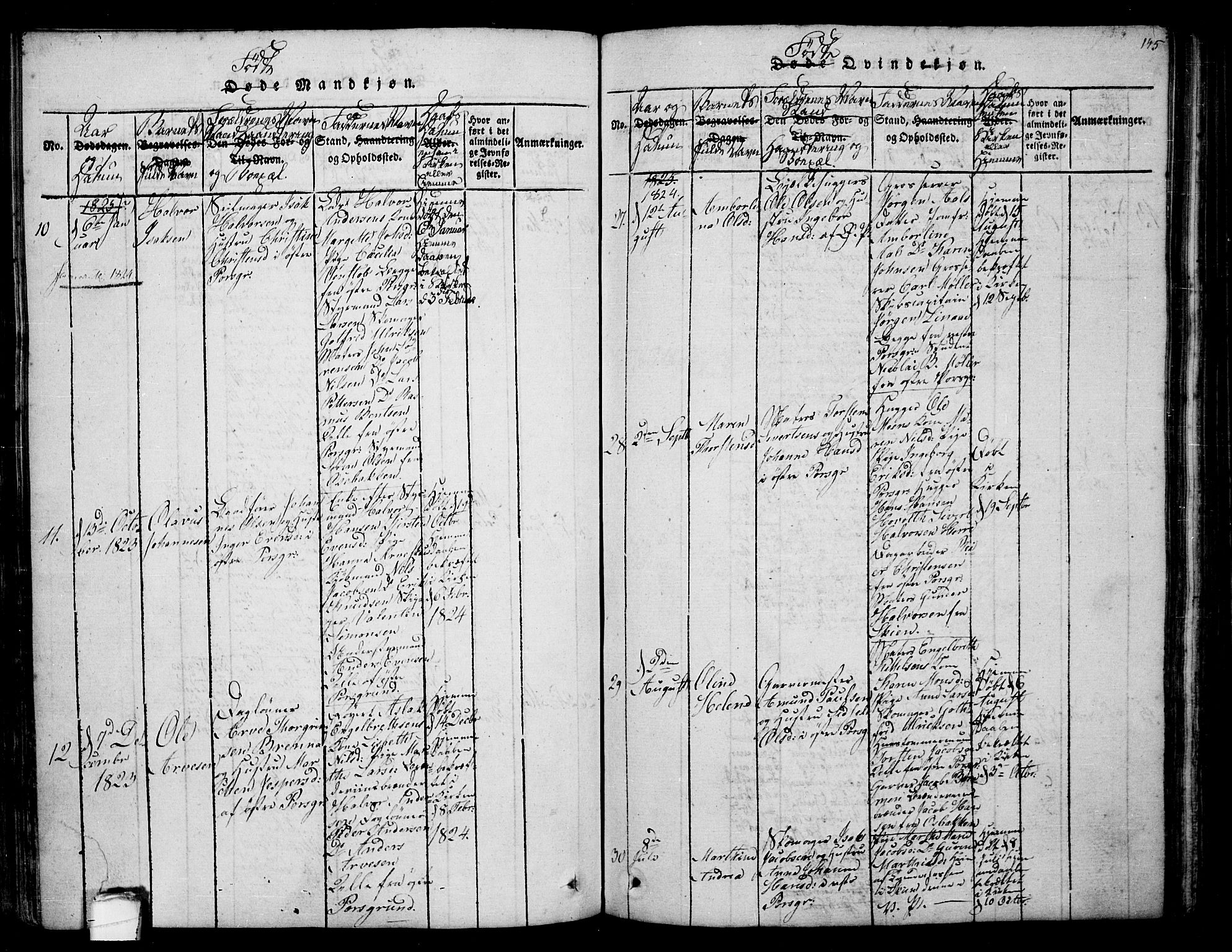 Porsgrunn kirkebøker , AV/SAKO-A-104/F/Fa/L0004: Ministerialbok nr. 4, 1814-1828, s. 145