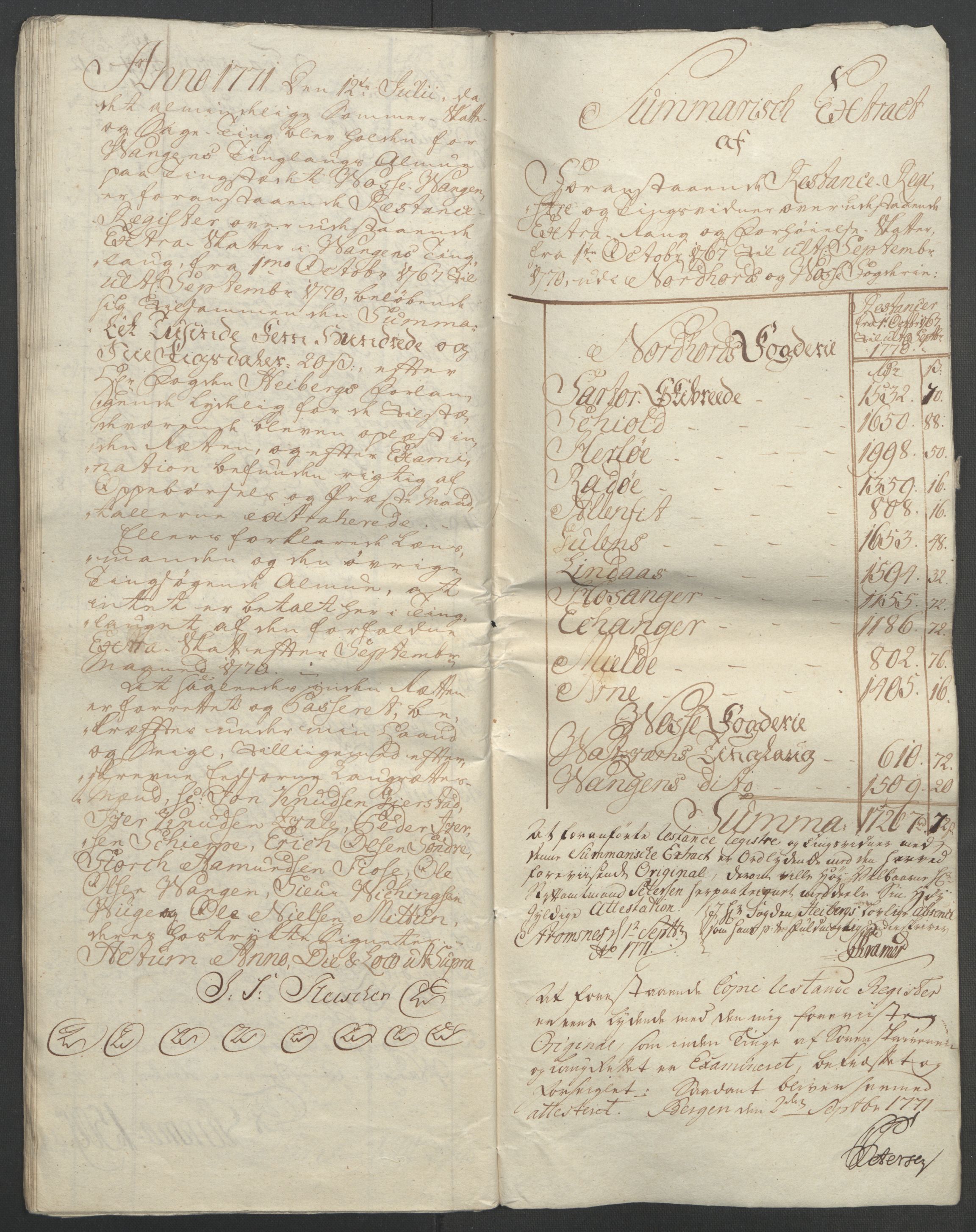 Rentekammeret inntil 1814, Reviderte regnskaper, Fogderegnskap, AV/RA-EA-4092/R51/L3303: Ekstraskatten Nordhordland og Voss, 1762-1772, s. 545