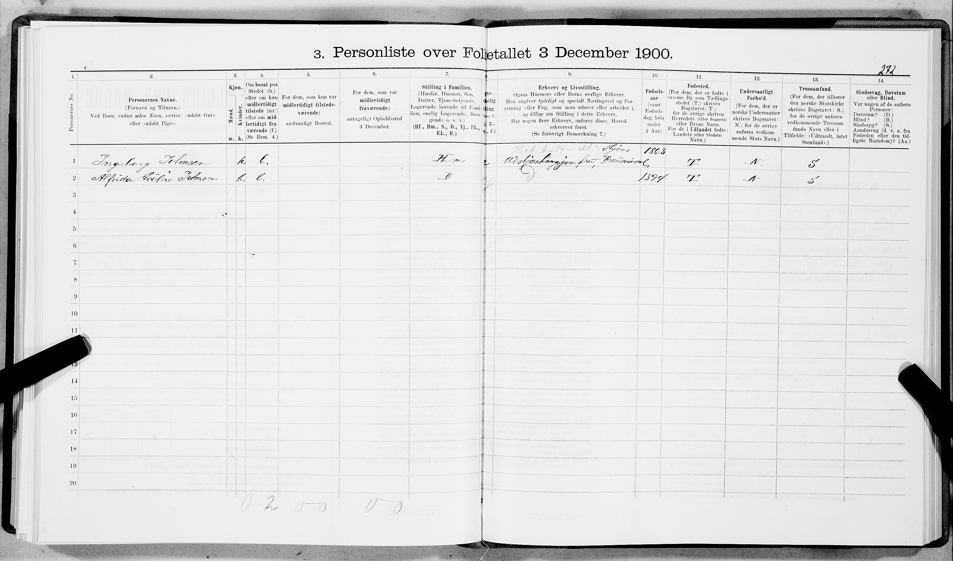 SAT, Folketelling 1900 for 1601 Trondheim kjøpstad, 1900, s. 10167