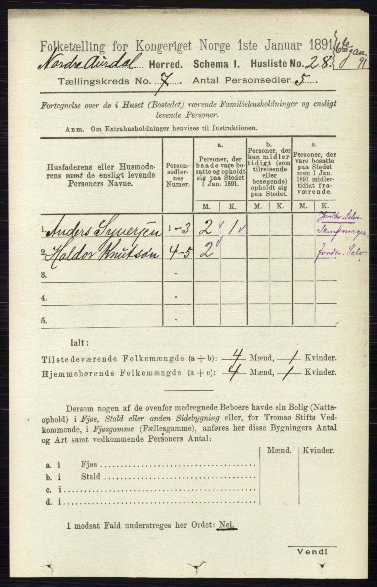 RA, Folketelling 1891 for 0542 Nord-Aurdal herred, 1891, s. 2348