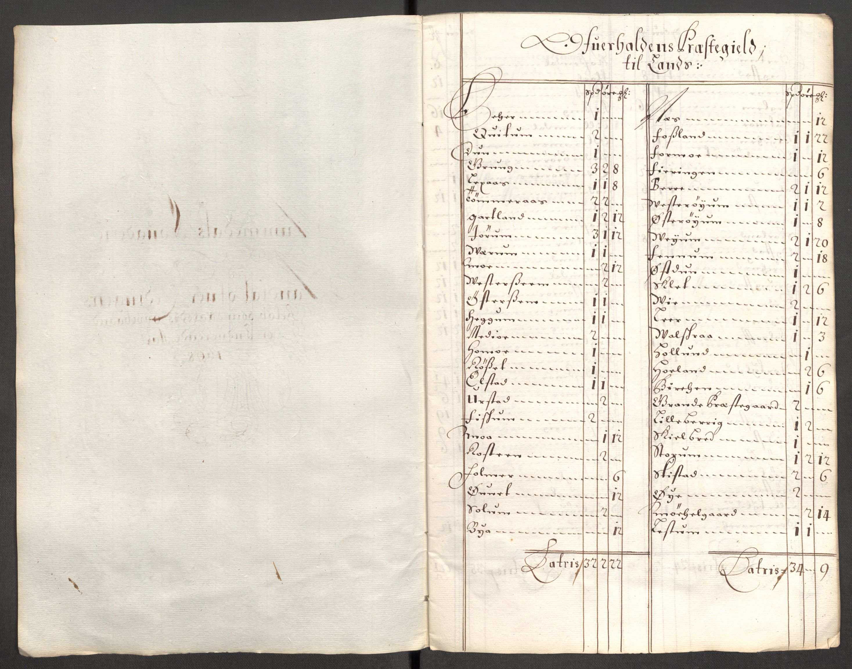 Rentekammeret inntil 1814, Reviderte regnskaper, Fogderegnskap, AV/RA-EA-4092/R64/L4425: Fogderegnskap Namdal, 1696-1698, s. 427
