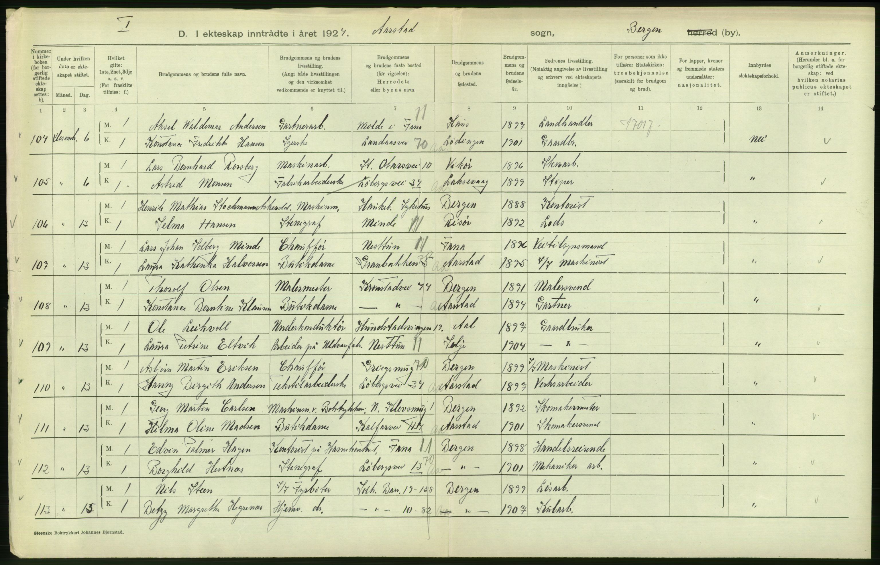 Statistisk sentralbyrå, Sosiodemografiske emner, Befolkning, RA/S-2228/D/Df/Dfc/Dfcd/L0028: Bergen: Gifte, døde., 1924, s. 260