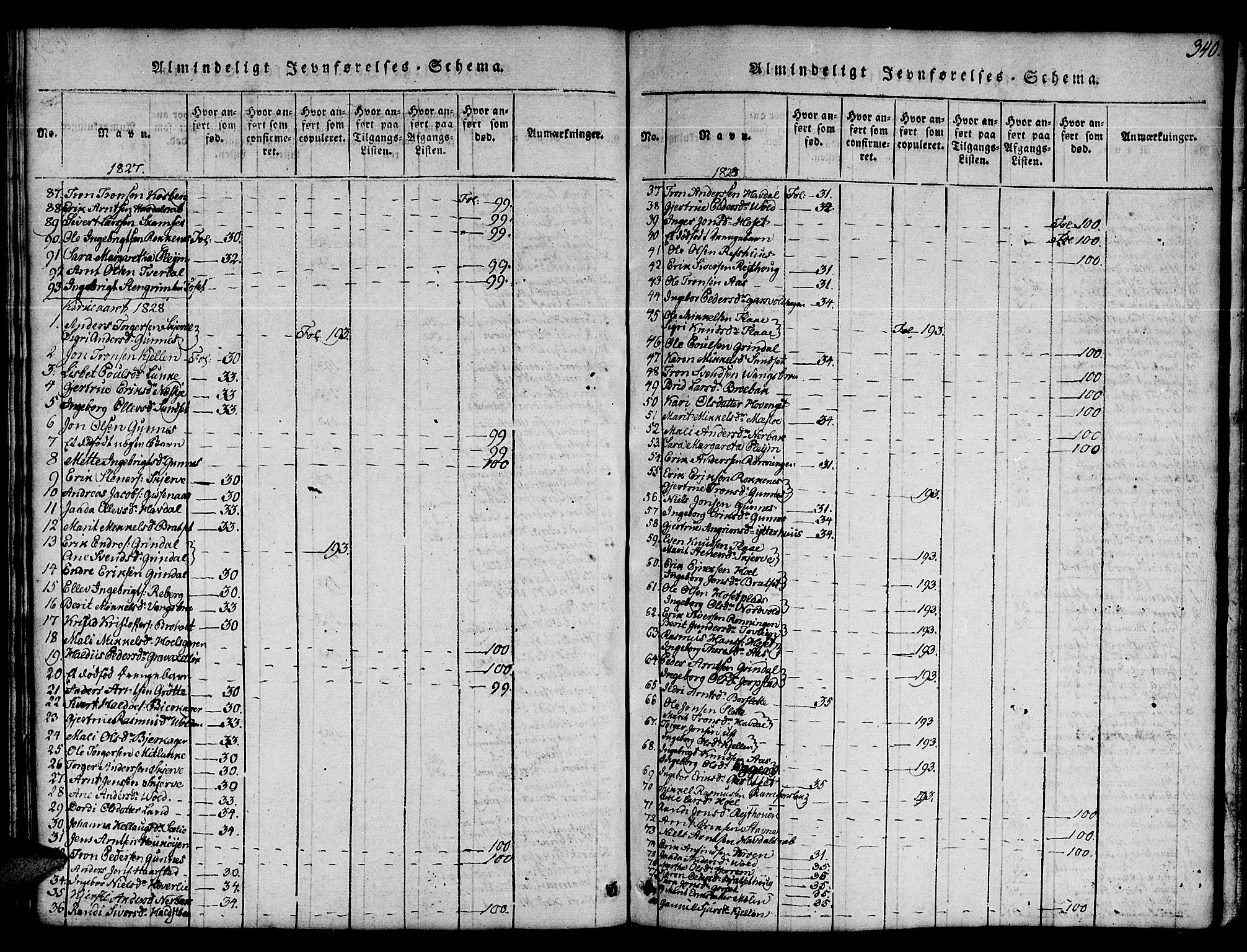 Ministerialprotokoller, klokkerbøker og fødselsregistre - Sør-Trøndelag, AV/SAT-A-1456/674/L0874: Klokkerbok nr. 674C01, 1816-1860, s. 340