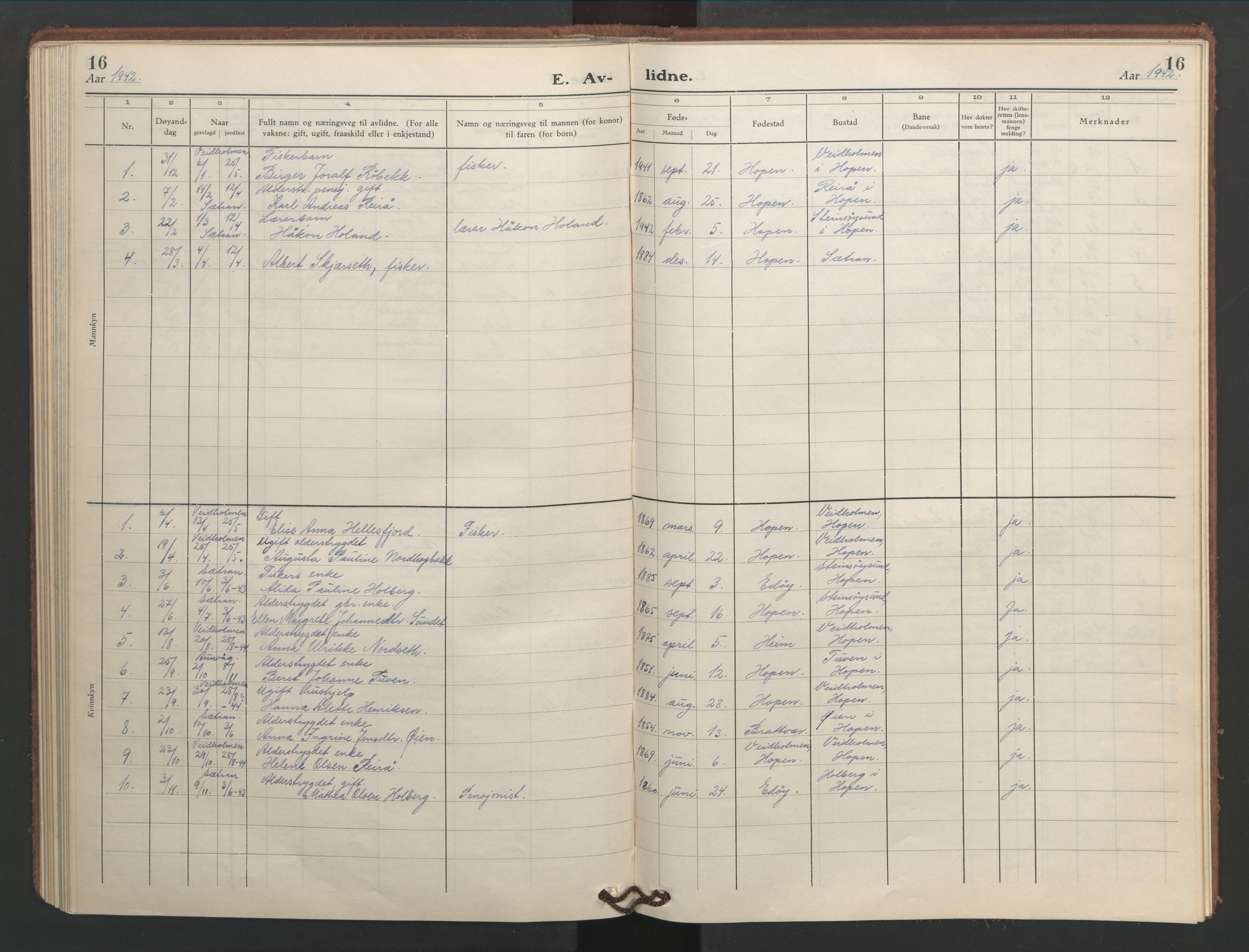 Ministerialprotokoller, klokkerbøker og fødselsregistre - Møre og Romsdal, AV/SAT-A-1454/583/L0957: Klokkerbok nr. 583C02, 1926-1947, s. 16