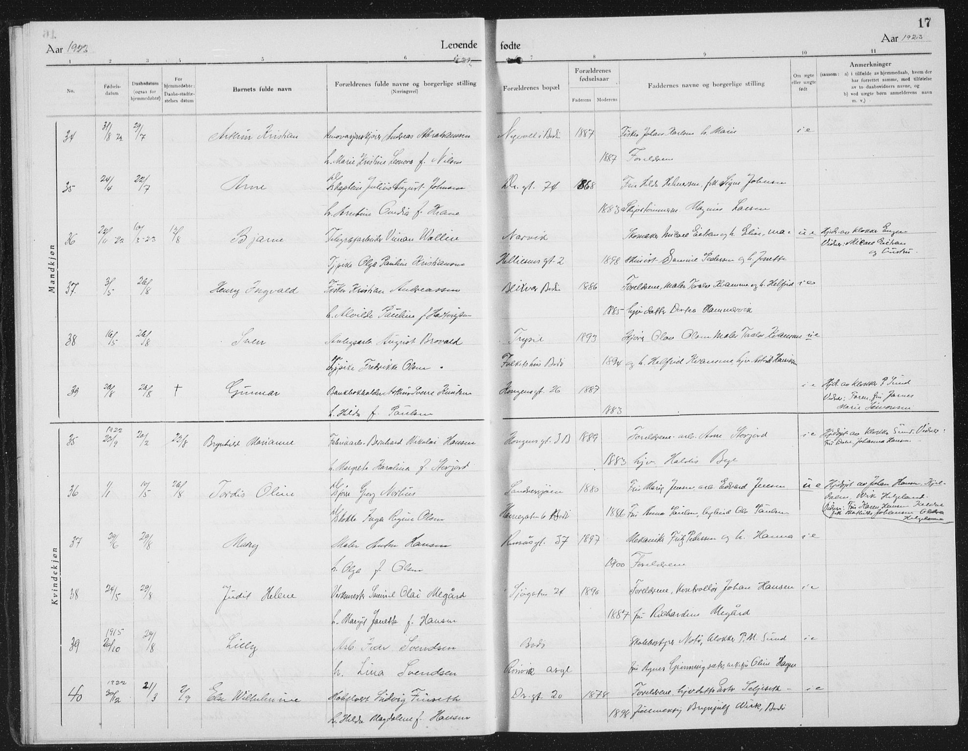 Ministerialprotokoller, klokkerbøker og fødselsregistre - Nordland, AV/SAT-A-1459/801/L0037: Klokkerbok nr. 801C12, 1921-1937, s. 17