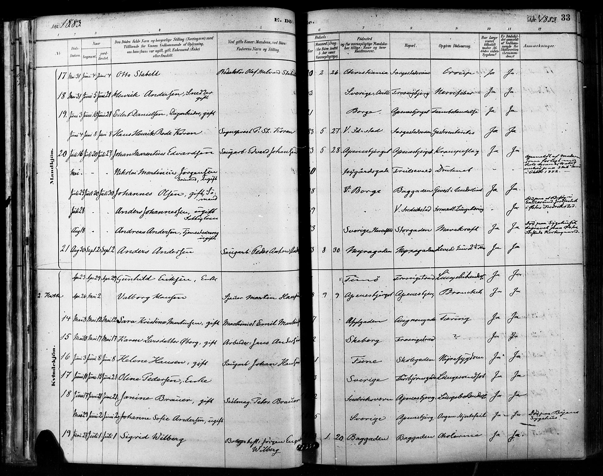 Fredrikstad domkirkes prestekontor Kirkebøker, AV/SAO-A-10906/F/Fa/L0003: Ministerialbok nr. 3, 1878-1904, s. 33