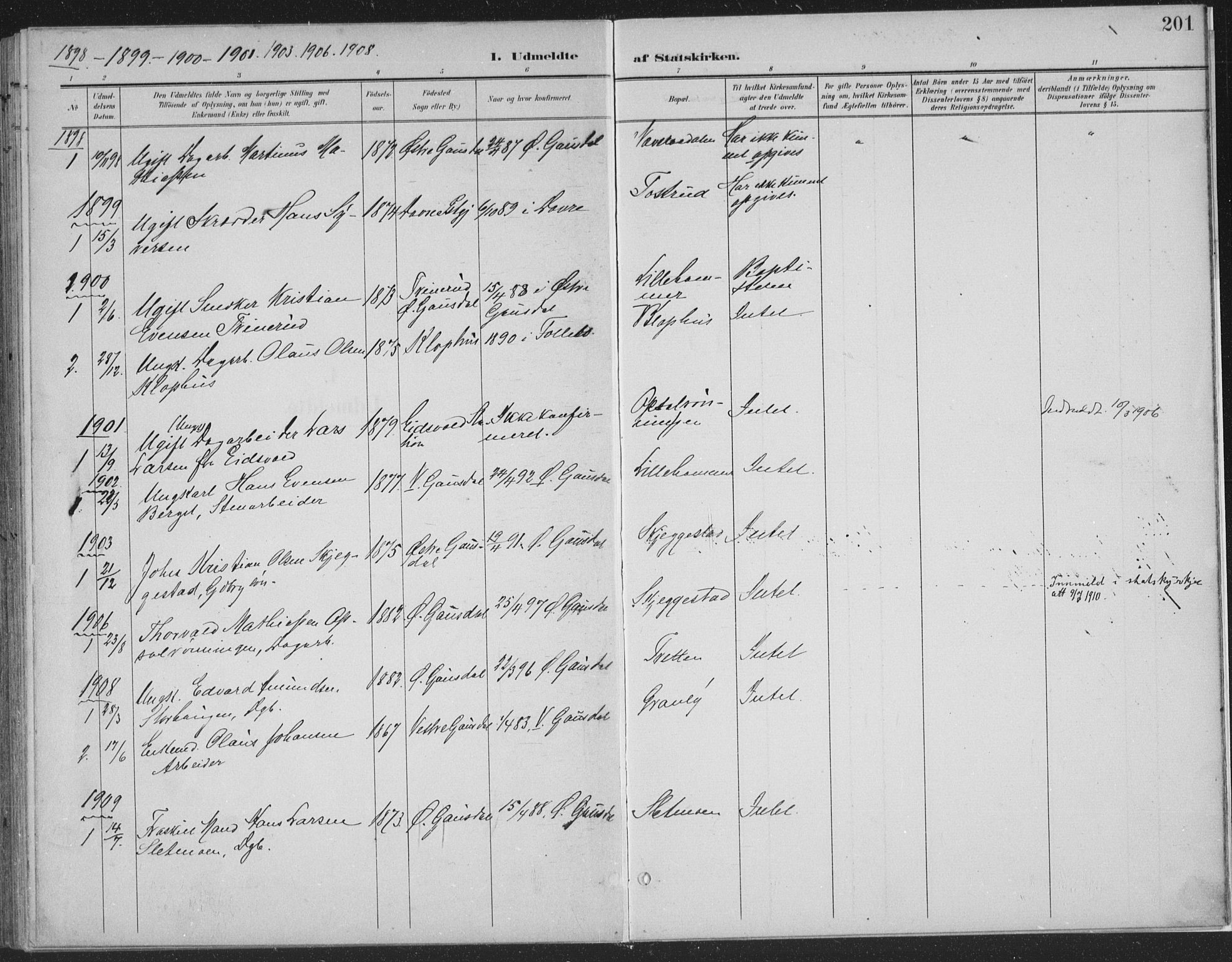 Østre Gausdal prestekontor, AV/SAH-PREST-092/H/Ha/Haa/L0004: Ministerialbok nr. 4, 1898-1914, s. 201