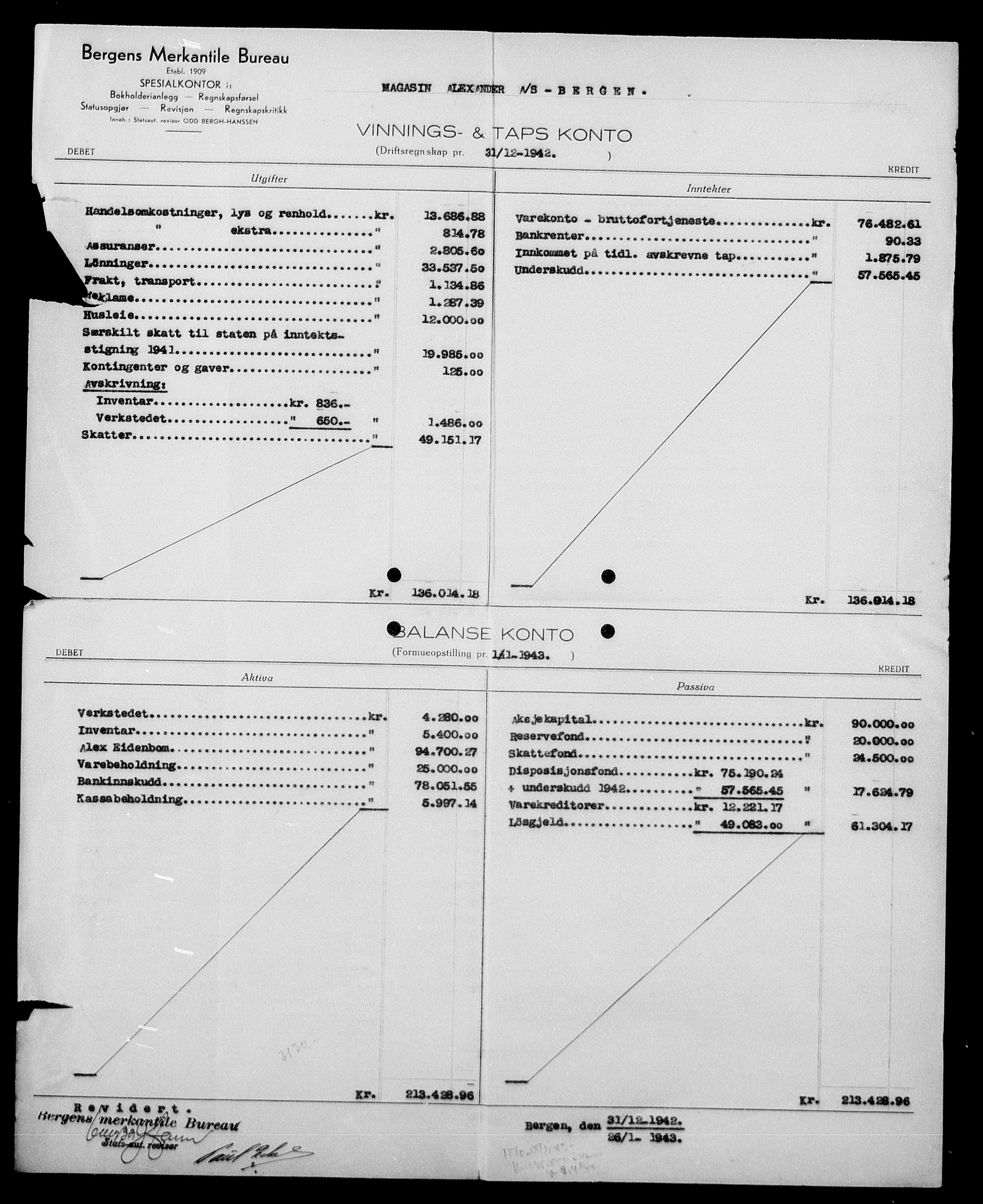 Justisdepartementet, Tilbakeføringskontoret for inndratte formuer, AV/RA-S-1564/H/Hc/Hcd/L0994: --, 1945-1947, s. 100