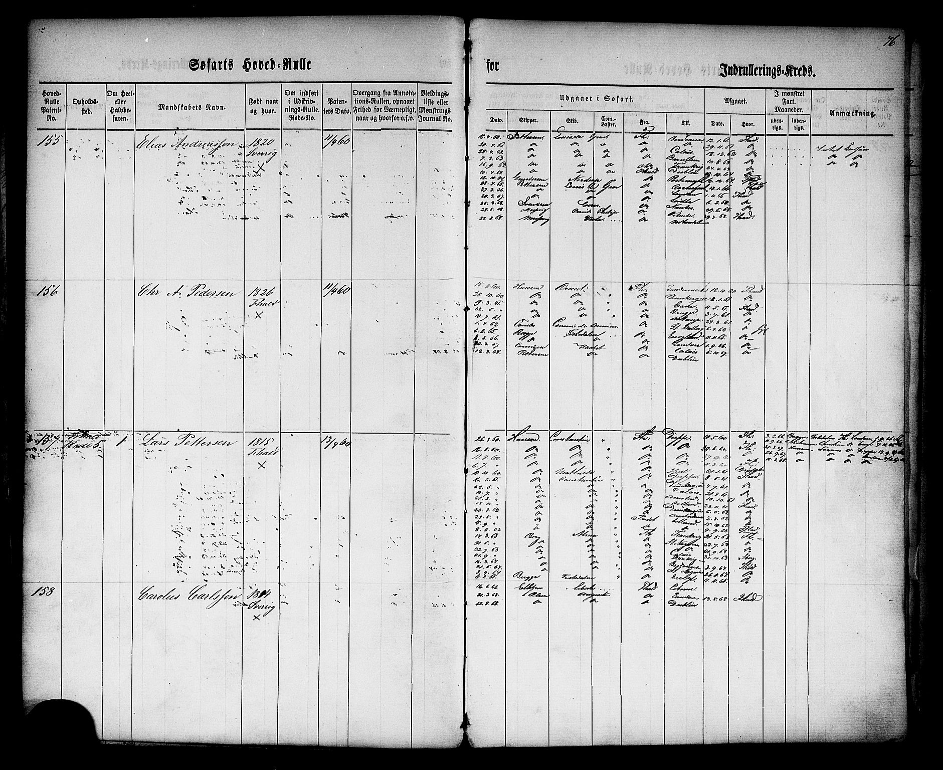 Halden mønstringskontor, SAO/A-10569a/F/Fc/Fcb/L0001: Hovedrulle, 1860, s. 78