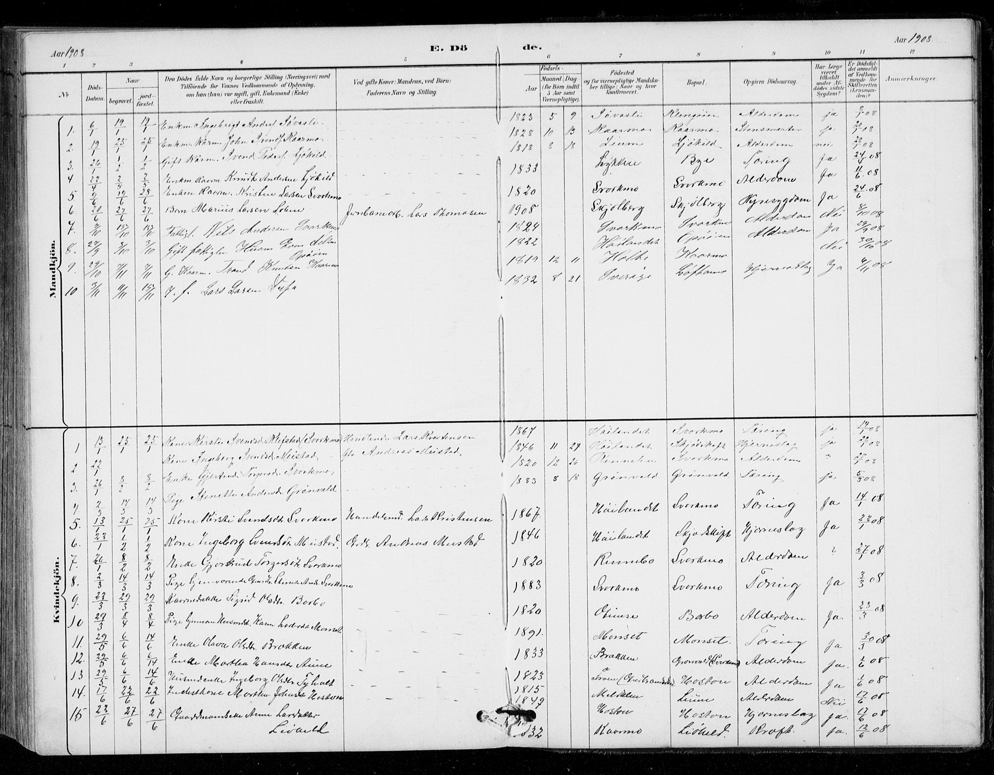 Ministerialprotokoller, klokkerbøker og fødselsregistre - Sør-Trøndelag, AV/SAT-A-1456/671/L0841: Ministerialbok nr. 671A03, 1893-1915