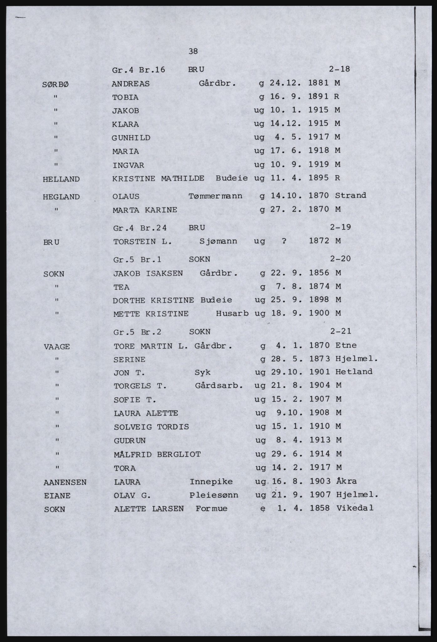 SAST, Avskrift av folketellingen 1920 for Ryfylkeøyene, 1920, s. 50