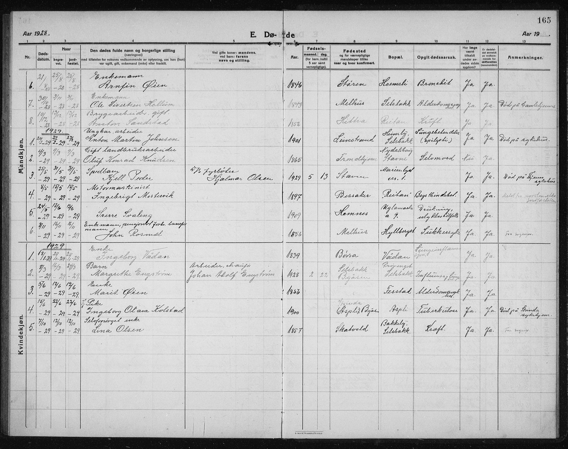 Ministerialprotokoller, klokkerbøker og fødselsregistre - Sør-Trøndelag, SAT/A-1456/611/L0356: Klokkerbok nr. 611C04, 1914-1938, s. 165