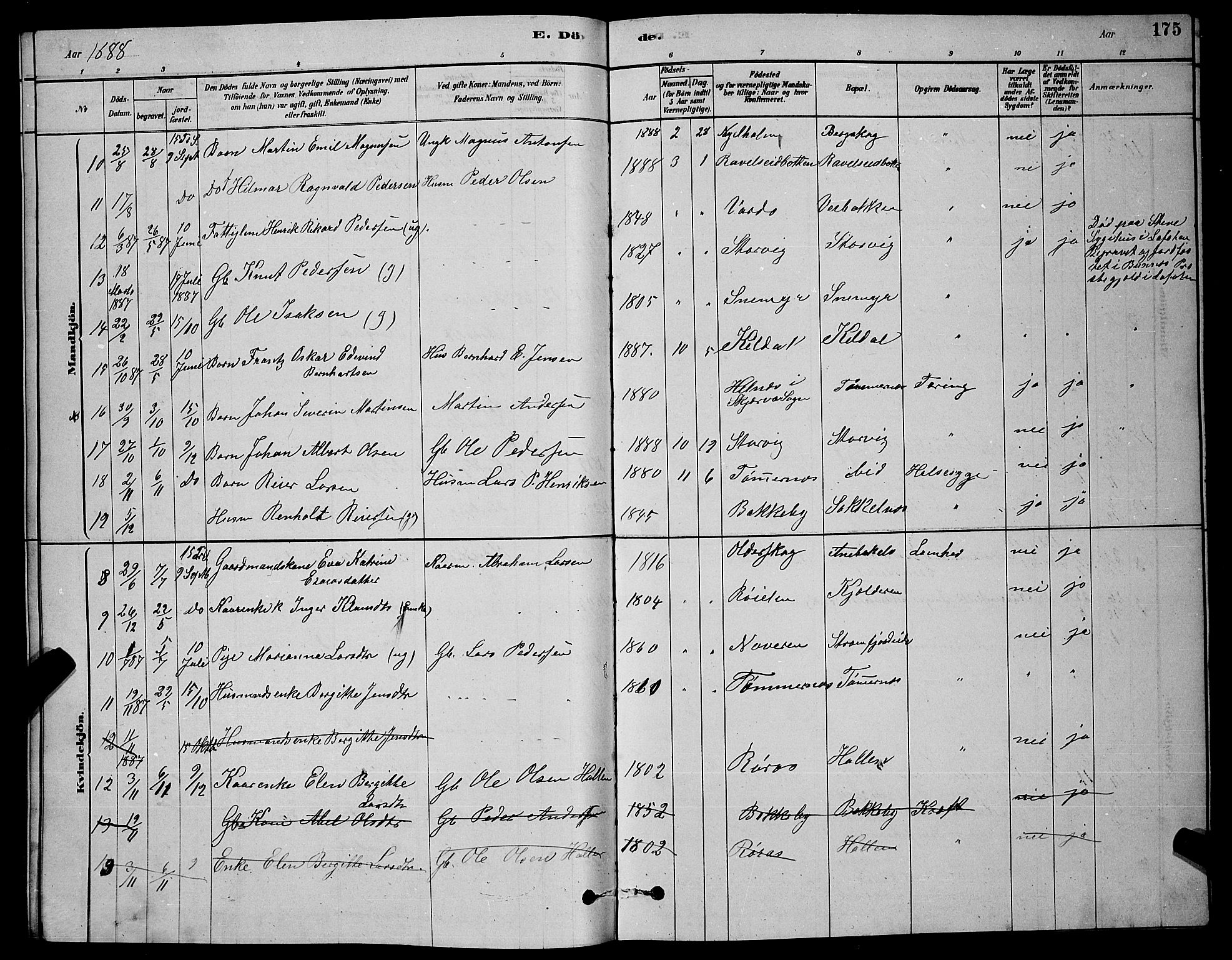 Skjervøy sokneprestkontor, AV/SATØ-S-1300/H/Ha/Hab/L0020klokker: Klokkerbok nr. 20, 1878-1892, s. 175