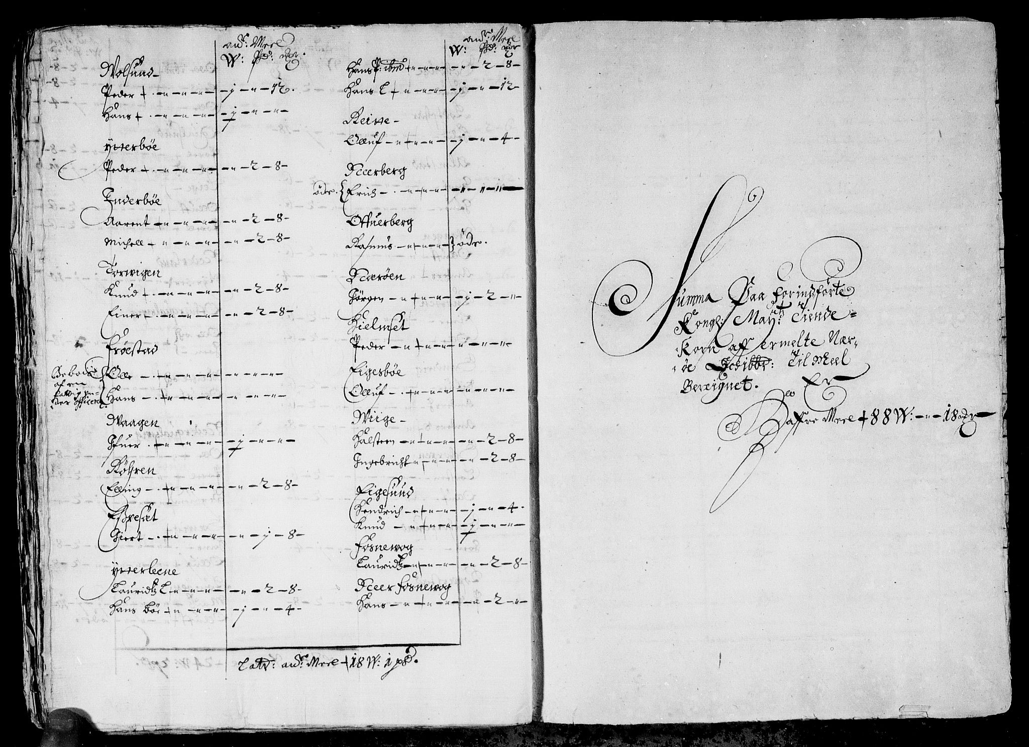 Rentekammeret inntil 1814, Reviderte regnskaper, Stiftamtstueregnskaper, Bergen stiftamt, AV/RA-EA-6043/R/Rc/L0041: Bergen stiftamt, 1672-1677