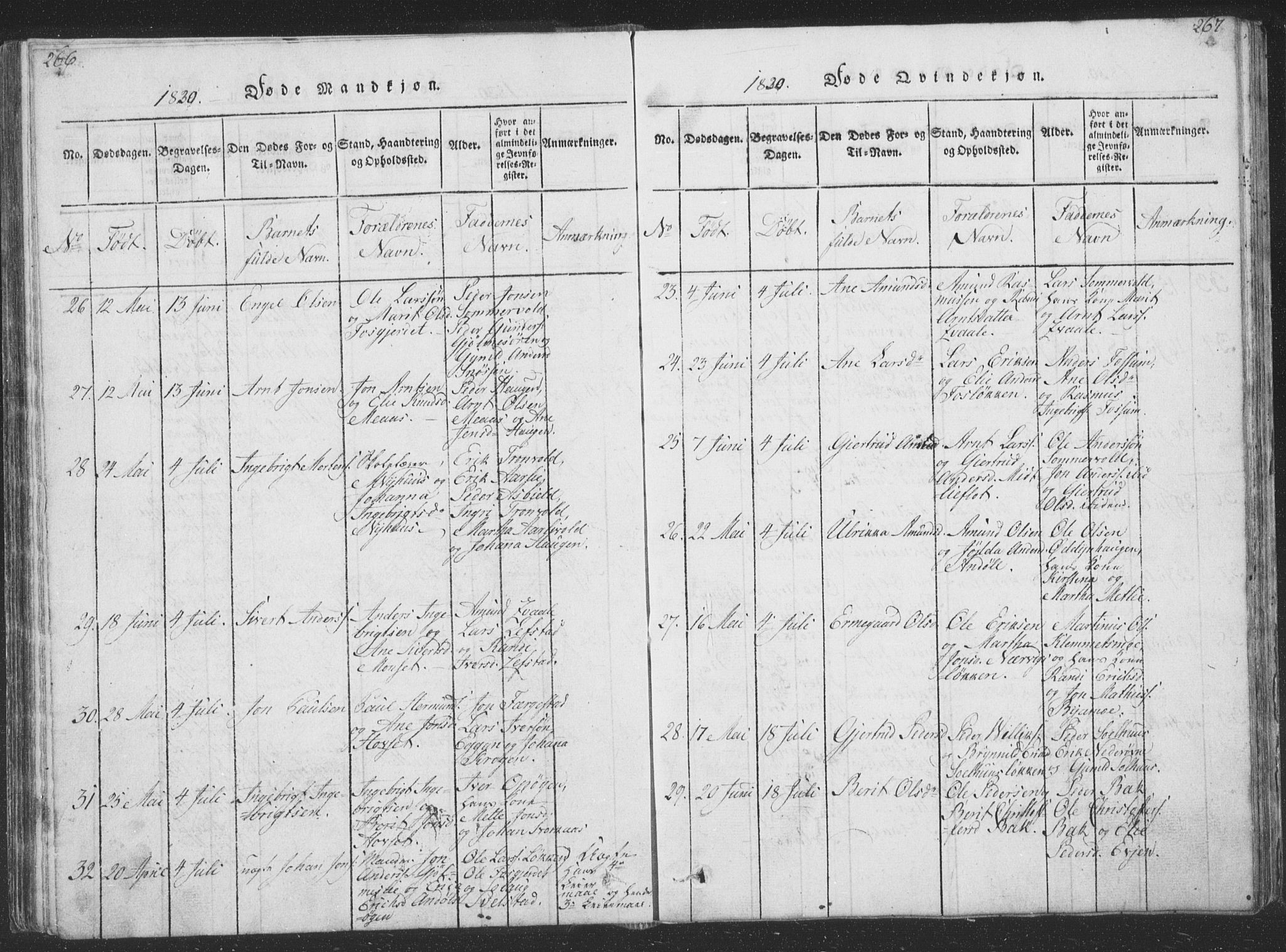 Ministerialprotokoller, klokkerbøker og fødselsregistre - Sør-Trøndelag, AV/SAT-A-1456/668/L0816: Klokkerbok nr. 668C05, 1816-1893, s. 266-267