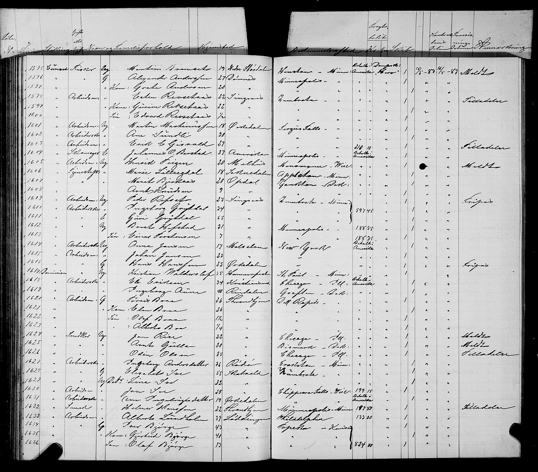 Trondheim politikammer, AV/SAT-A-1887/1/32/L0006: Emigrantprotokoll VI, 1882-1885