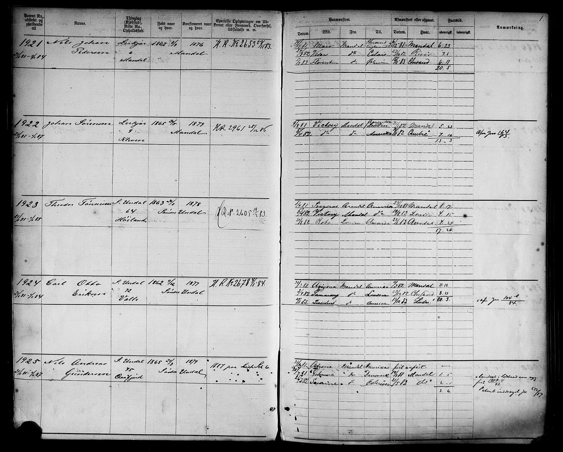 Mandal mønstringskrets, SAK/2031-0016/F/Fa/L0002: Annotasjonsrulle nr 1921-3830 med register, L-4, 1881-1901, s. 30