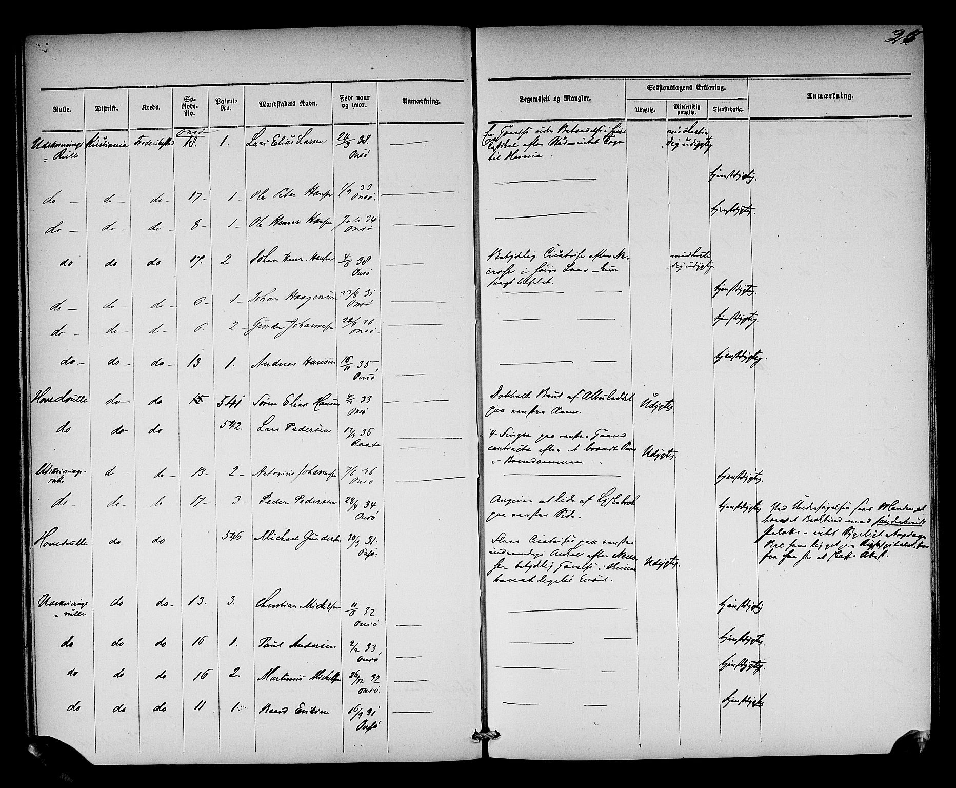 Oslo mønstringsdistrikt, AV/SAO-A-10569/L/La/L0001: Legevisitasjonsprotokoll, 1860-1873, s. 27