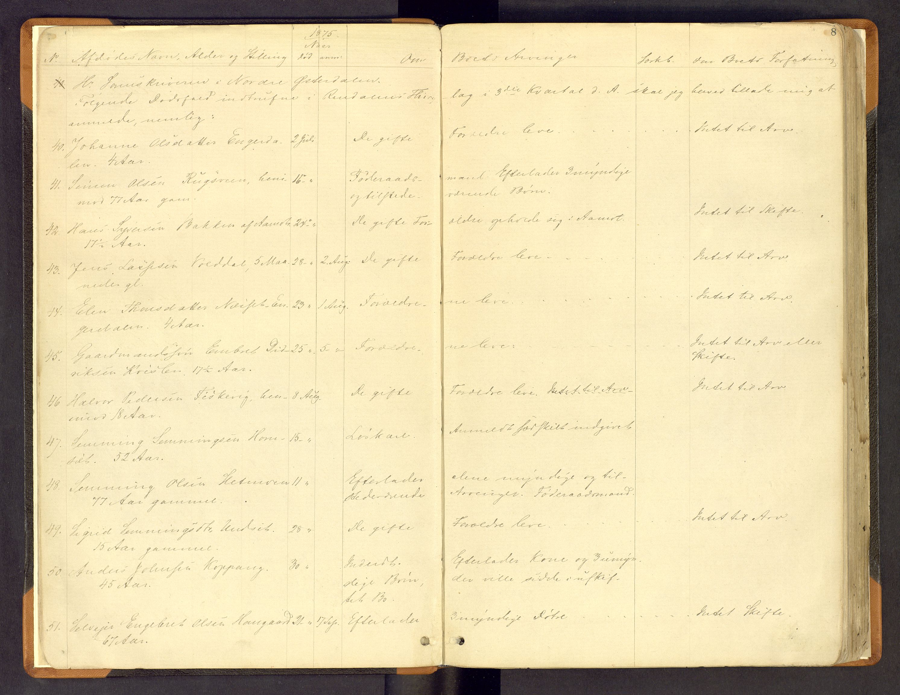 Nord-Østerdal tingrett, SAH/TING-020/H/Hi/L0002/0002: Forskjellig vedrørende tinglysing / Korrigering av grunnboka hvor hjemmelshaver mangler, er død m.v., 1875-1886, s. 8