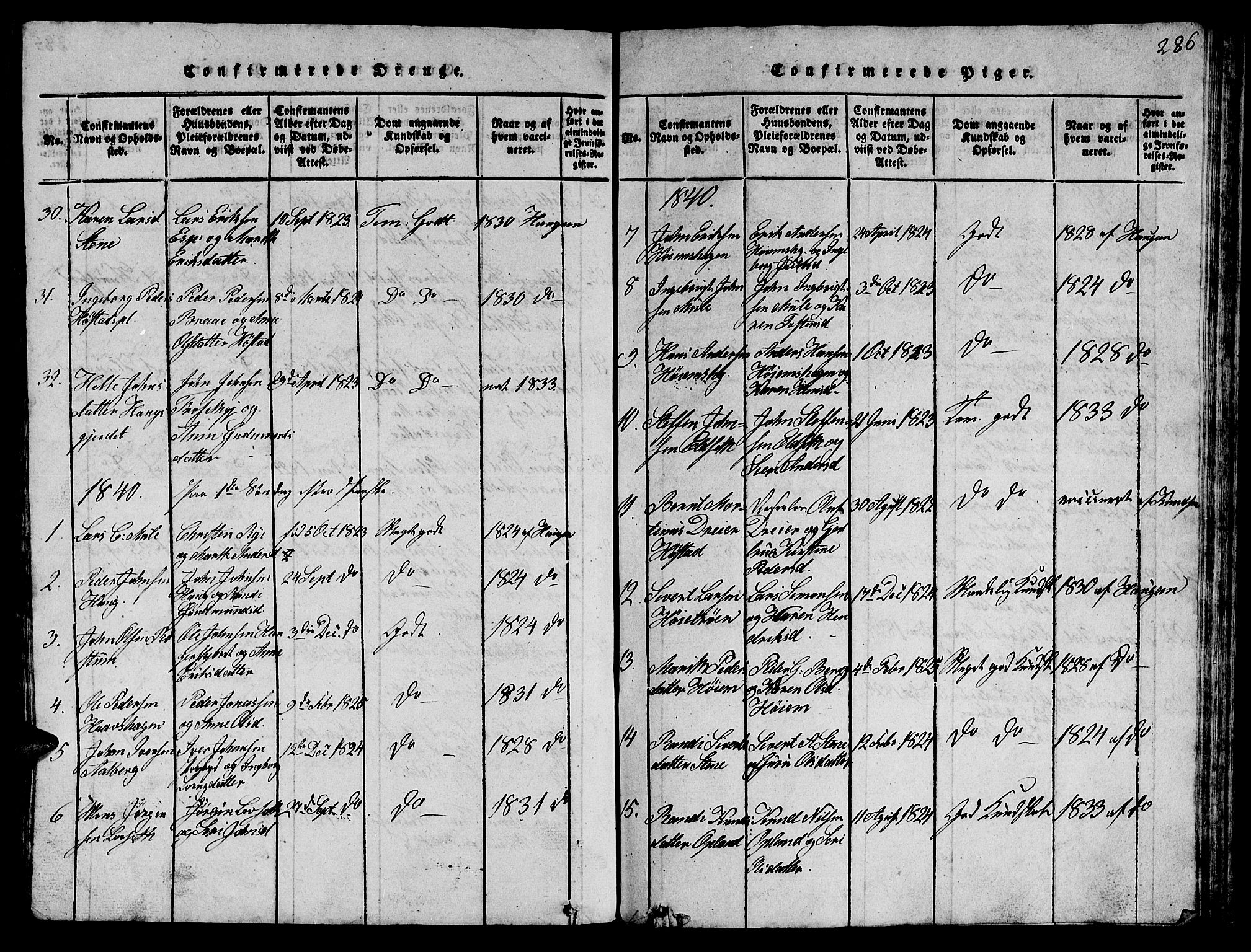Ministerialprotokoller, klokkerbøker og fødselsregistre - Sør-Trøndelag, AV/SAT-A-1456/612/L0385: Klokkerbok nr. 612C01, 1816-1845, s. 286