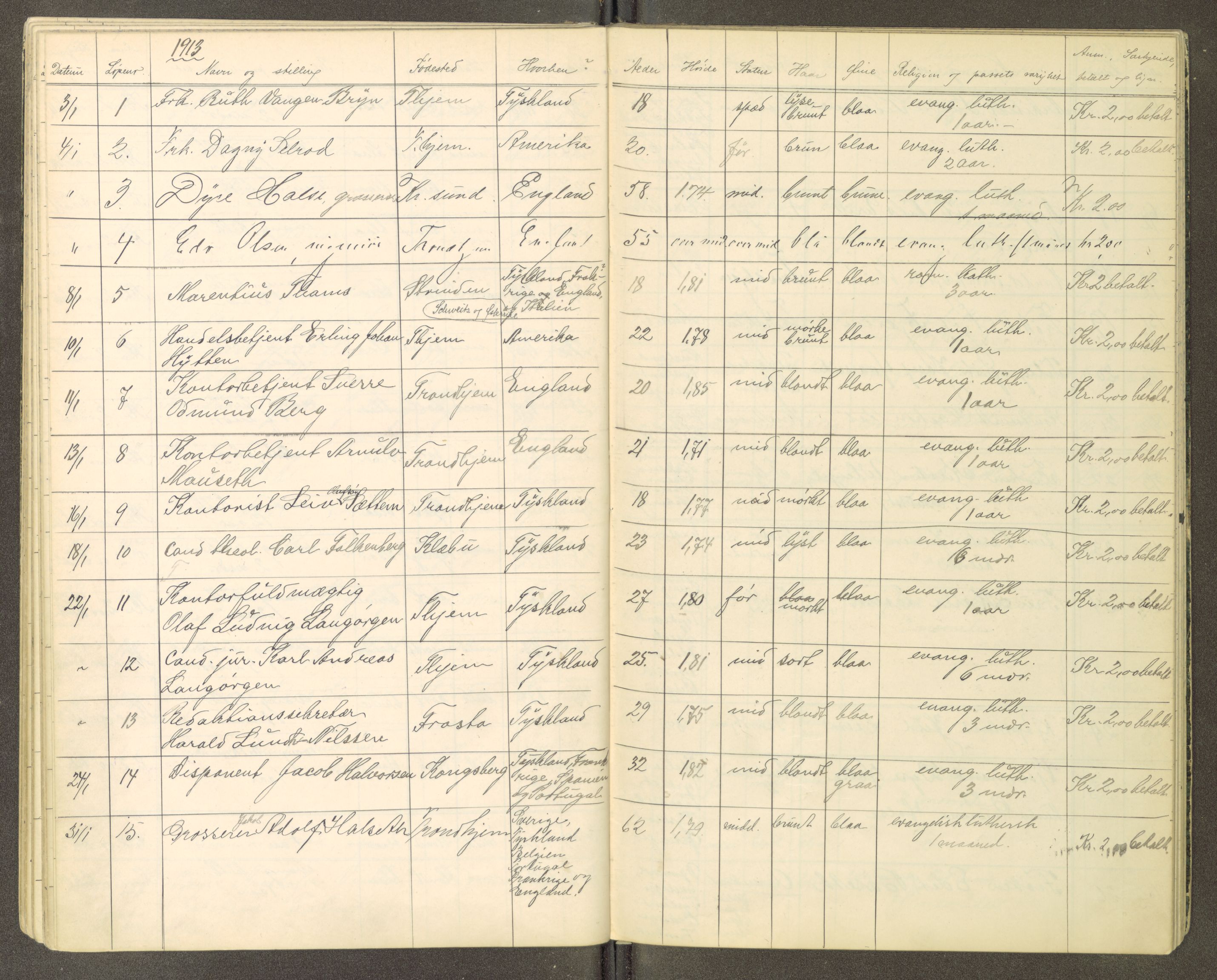 Trondheim politikammer, AV/SAT-A-1887/1/30/L0013: Passprotokoll. Utstedte pass, 1908-1915