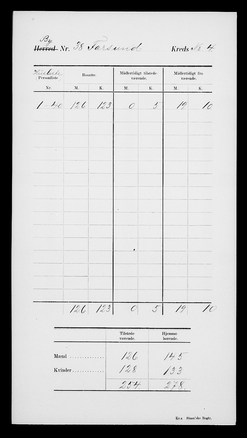 SAK, Folketelling 1900 for 1003 Farsund ladested, 1900, s. 8