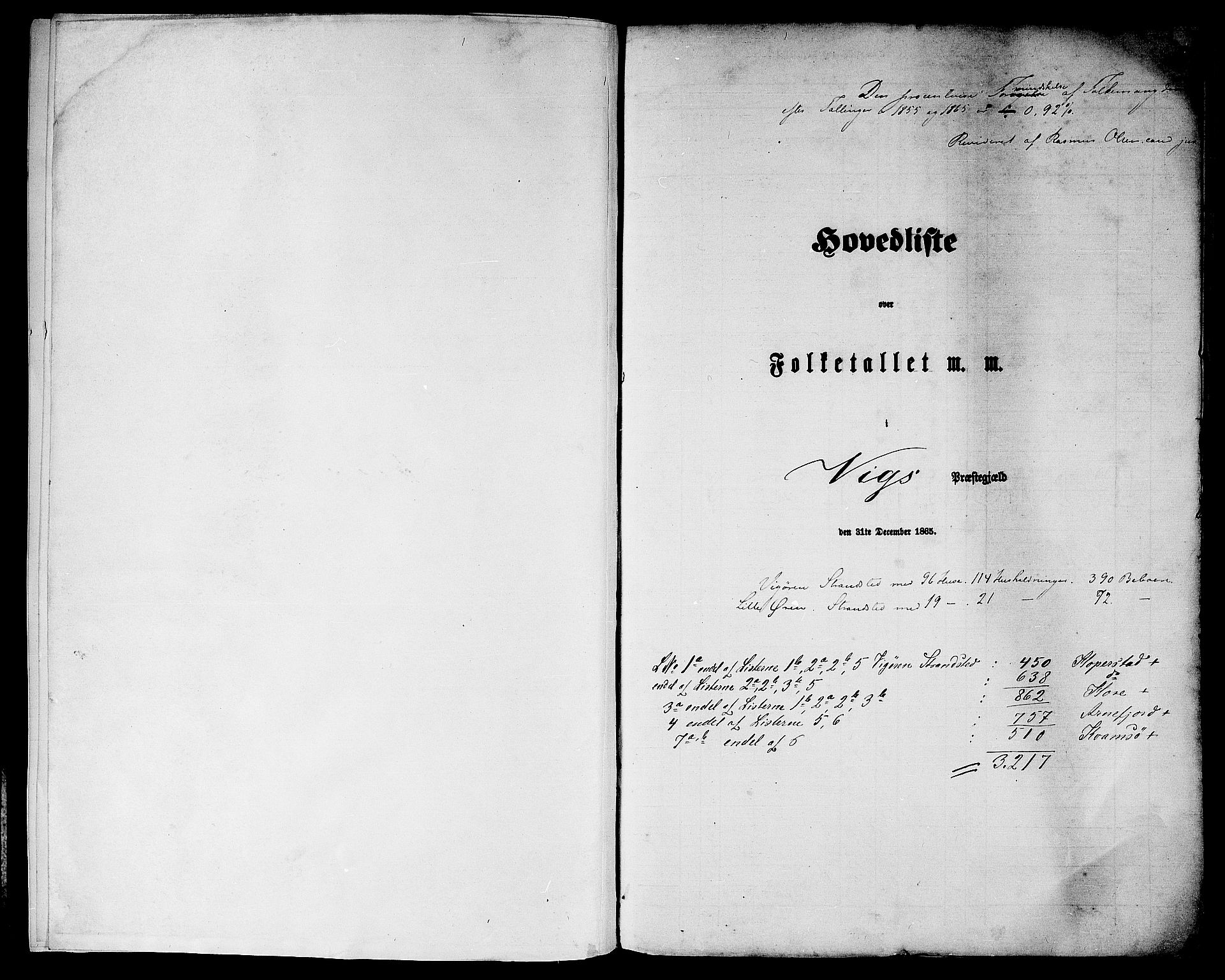 RA, Folketelling 1865 for 1417P Vik prestegjeld, 1865, s. 4