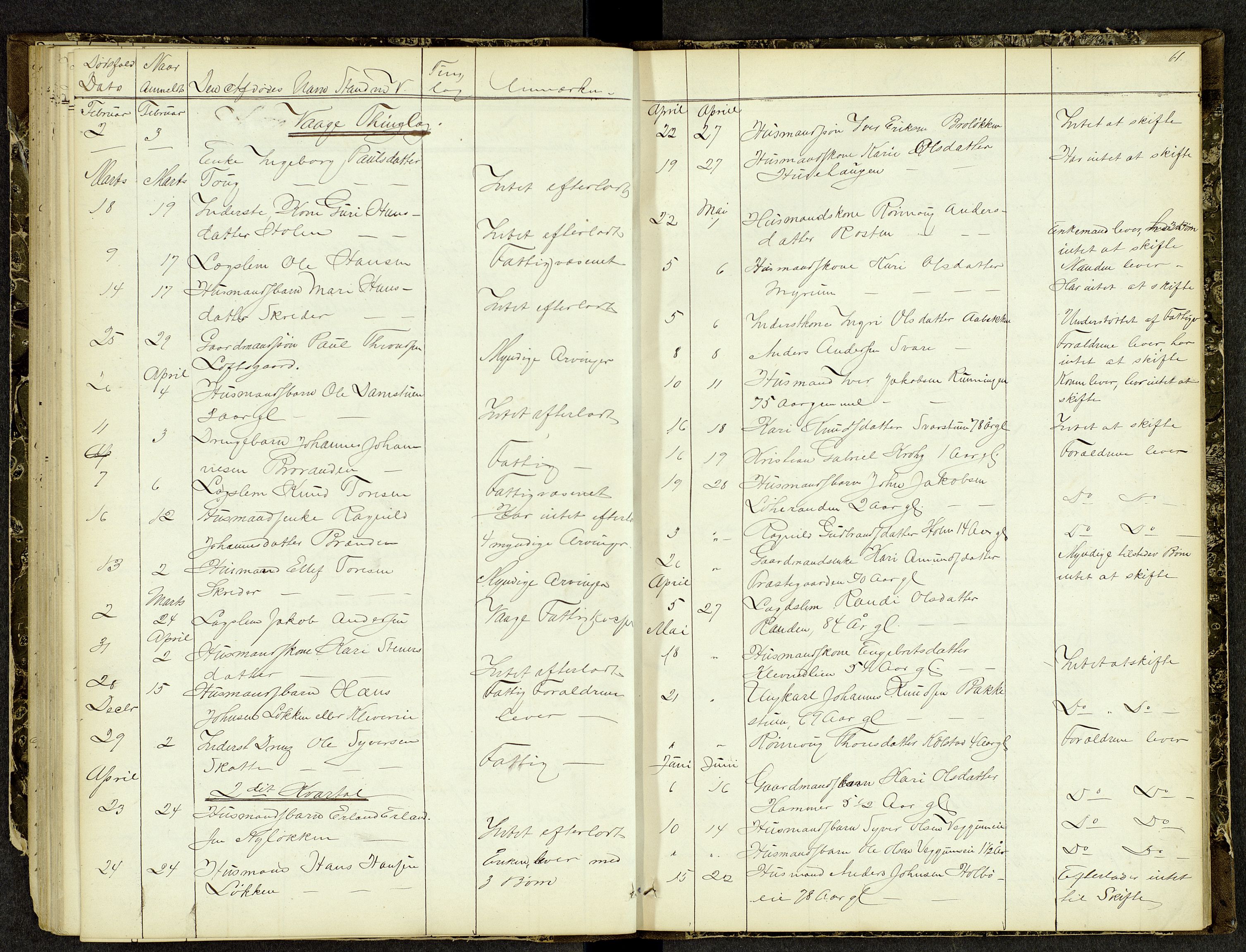 Nord-Gudbrandsdal tingrett, AV/SAH-TING-002/J/Jk/Jka/L0001: Dødsfallsprotokoll, 1863-1884, s. 60b-61a