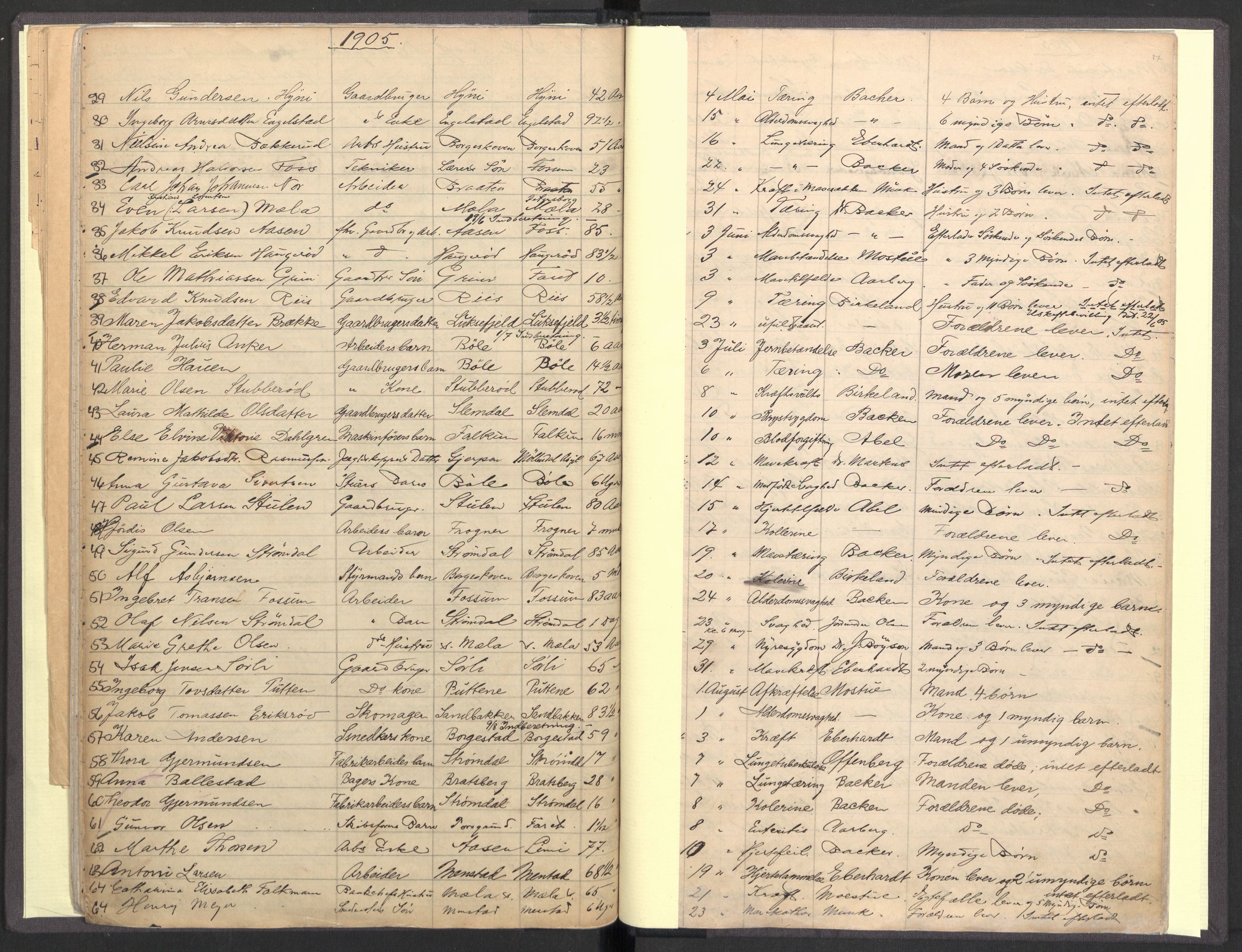 Gjerpen og Siljan lensmannskontor, AV/SAKO-A-555/H/Ha/L0001: Dødsfallsprotokoll, 1893-1901