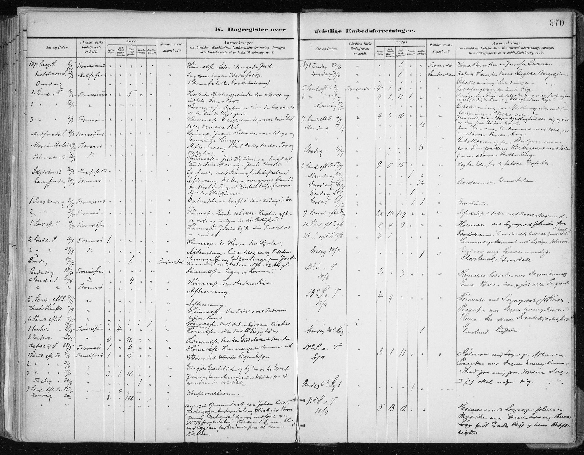 Tromsøysund sokneprestkontor, AV/SATØ-S-1304/G/Ga/L0005kirke: Ministerialbok nr. 5, 1888-1896, s. 370