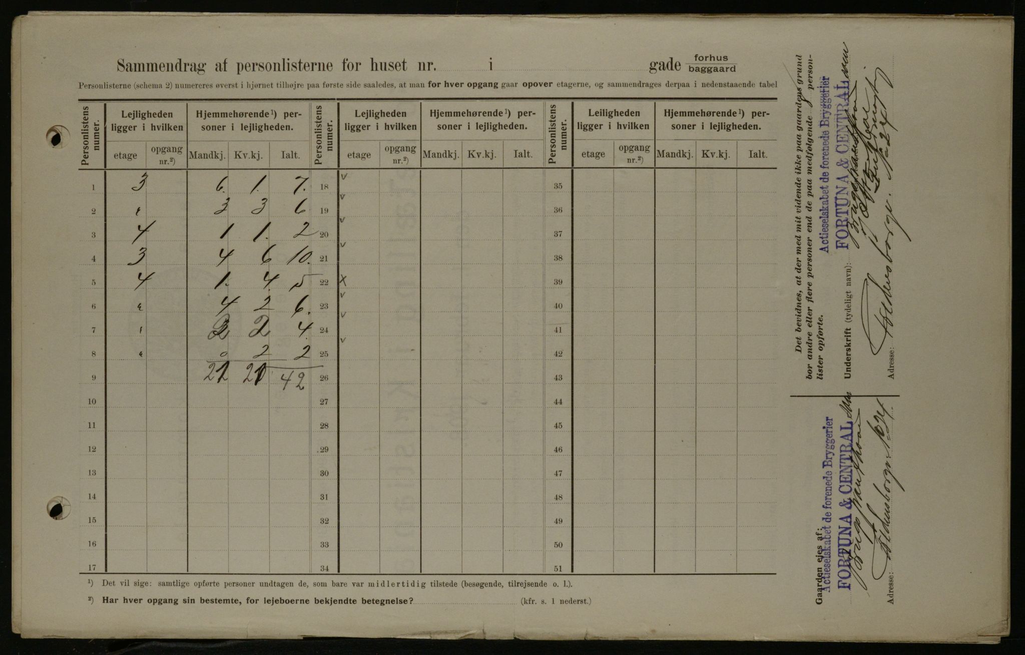 OBA, Kommunal folketelling 1.2.1908 for Kristiania kjøpstad, 1908, s. 2119