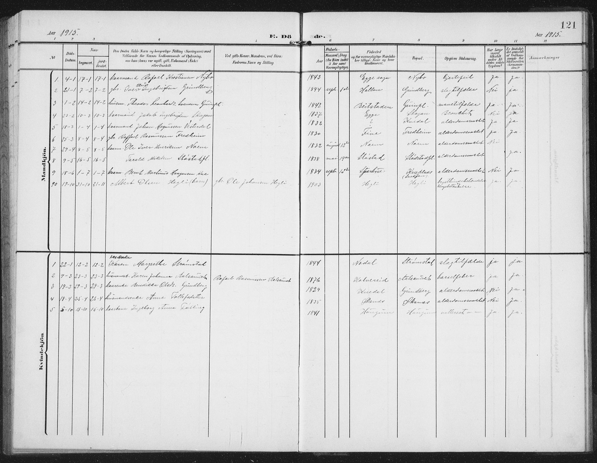 Ministerialprotokoller, klokkerbøker og fødselsregistre - Nord-Trøndelag, SAT/A-1458/747/L0460: Klokkerbok nr. 747C02, 1908-1939, s. 121