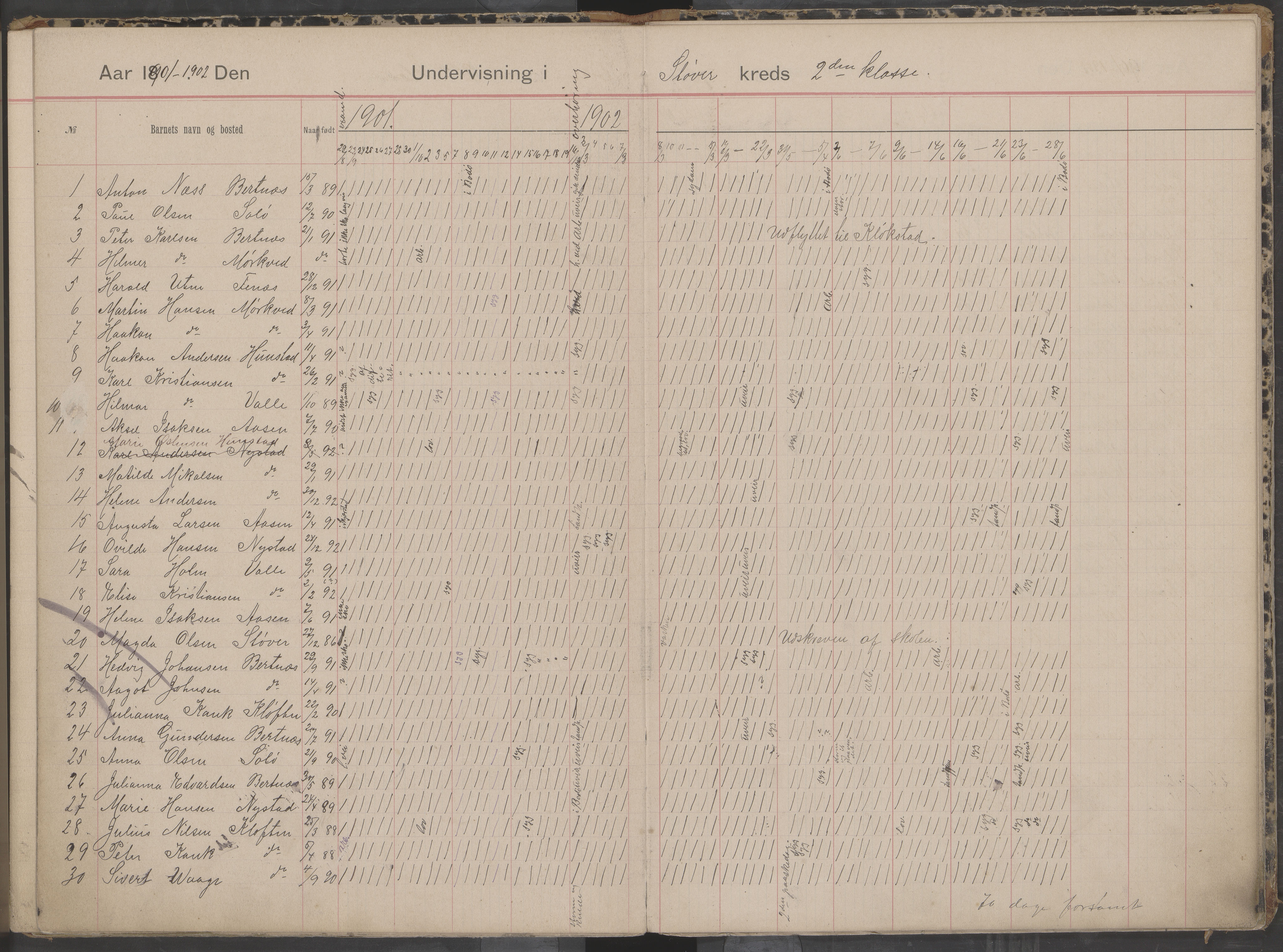 Bodin kommune. Støver skolekrets, AIN/K-18431.510.07/F/Fa/L0001: Dagbok for skolehold og skolesøkning, 1892-1905