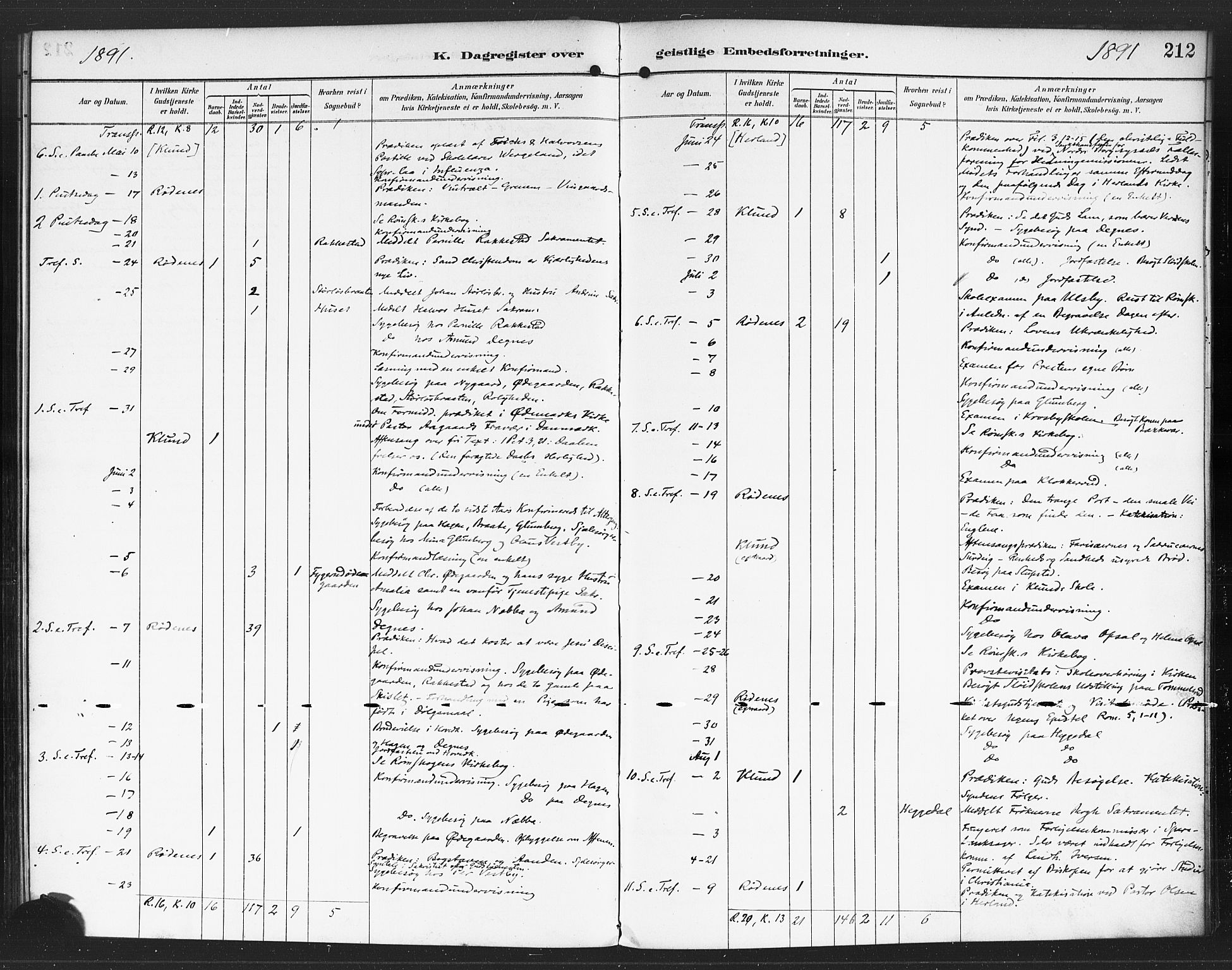 Rødenes prestekontor Kirkebøker, AV/SAO-A-2005/F/Fa/L0010: Ministerialbok nr. I 10, 1890-1900, s. 212