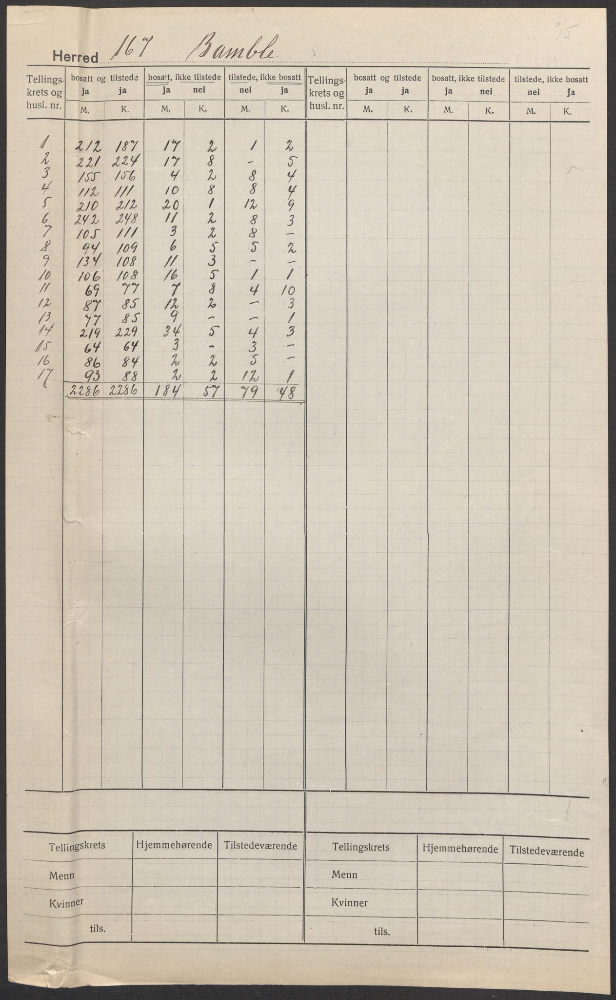 SAKO, Folketelling 1920 for 0814 Bamble herred, 1920, s. 1