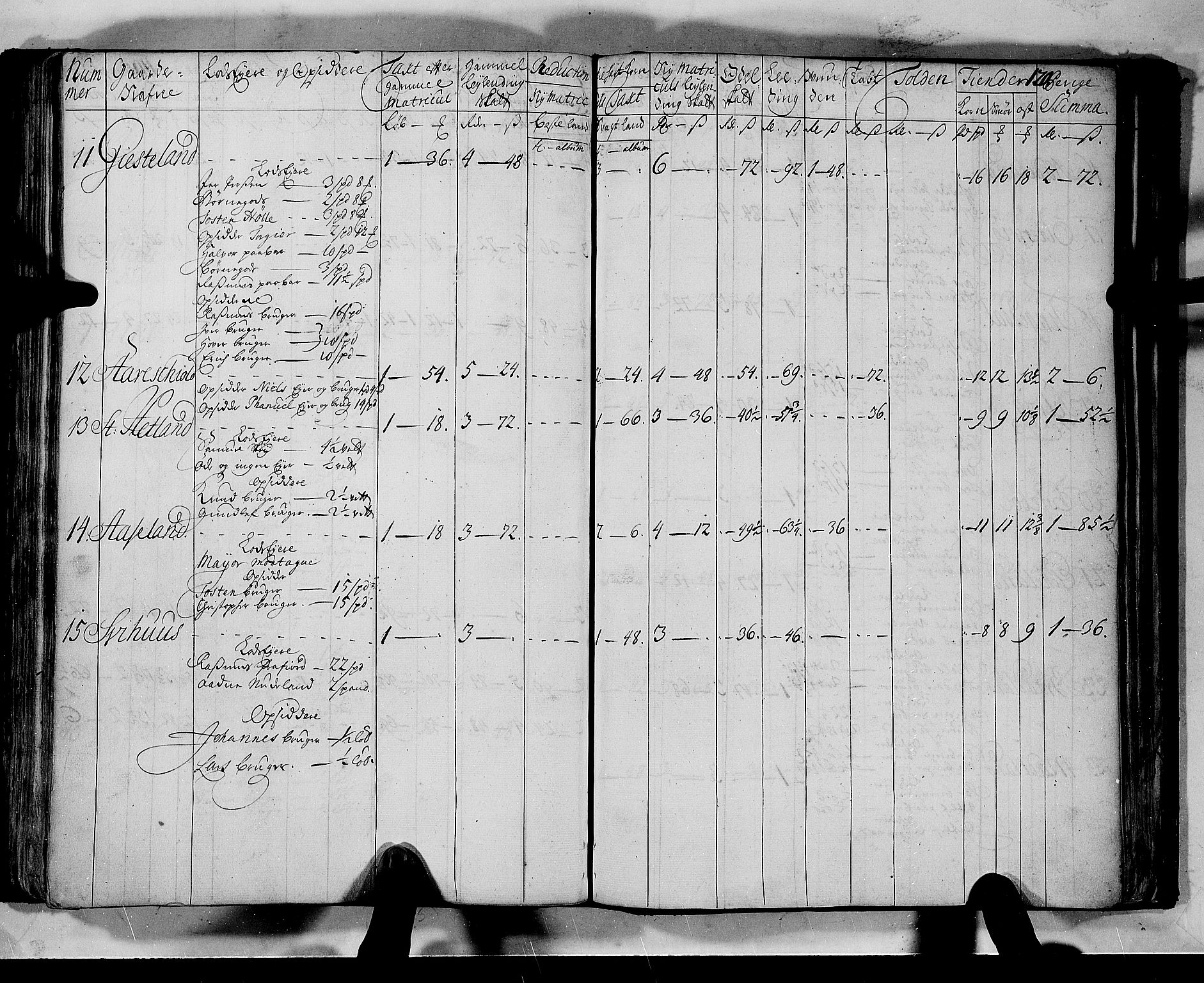 Rentekammeret inntil 1814, Realistisk ordnet avdeling, AV/RA-EA-4070/N/Nb/Nbf/L0133b: Ryfylke matrikkelprotokoll, 1723, s. 122