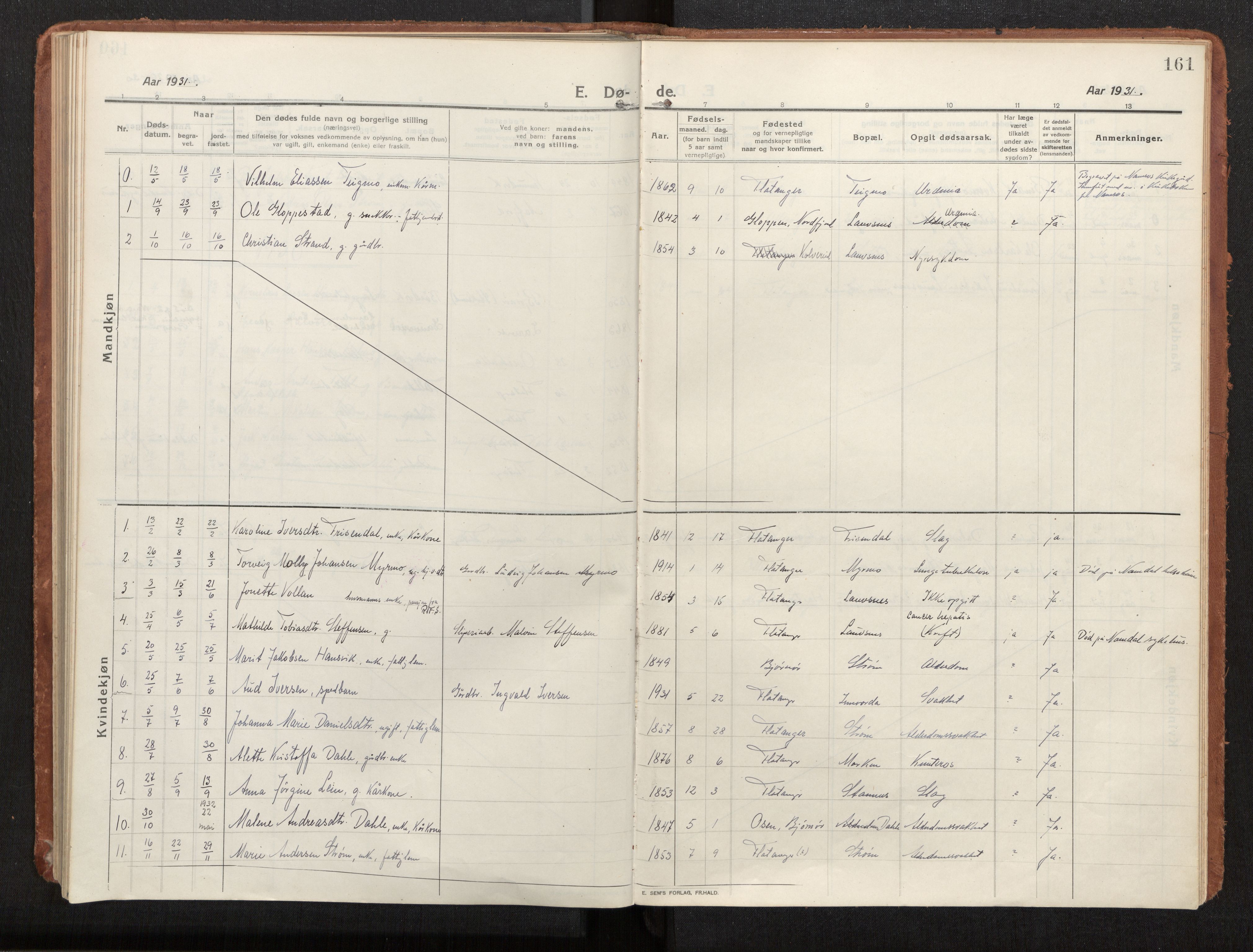 Ministerialprotokoller, klokkerbøker og fødselsregistre - Nord-Trøndelag, AV/SAT-A-1458/772/L0604: Ministerialbok nr. 772A02, 1913-1937, s. 161