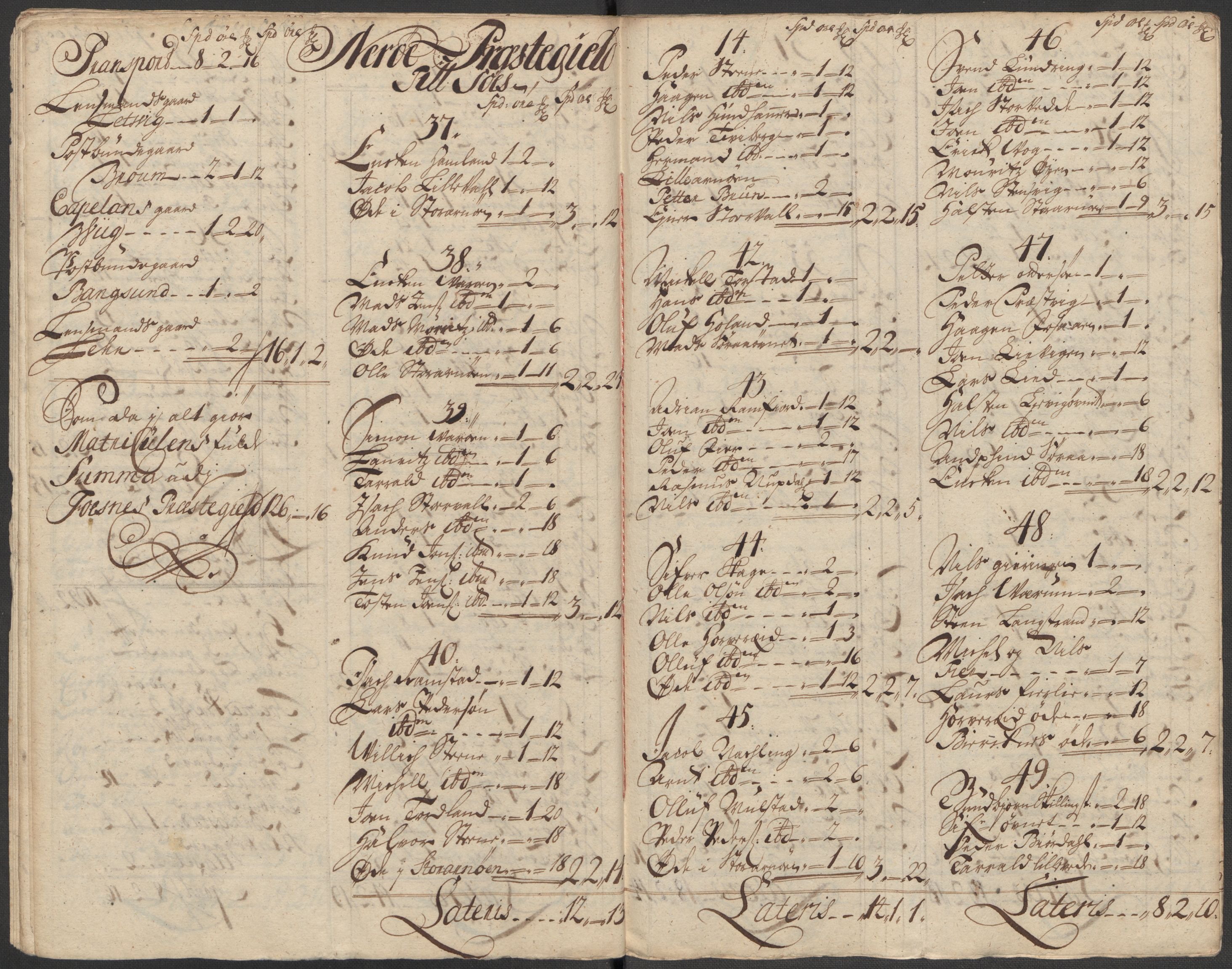 Rentekammeret inntil 1814, Reviderte regnskaper, Fogderegnskap, AV/RA-EA-4092/R64/L4437: Fogderegnskap Namdal, 1716, s. 95