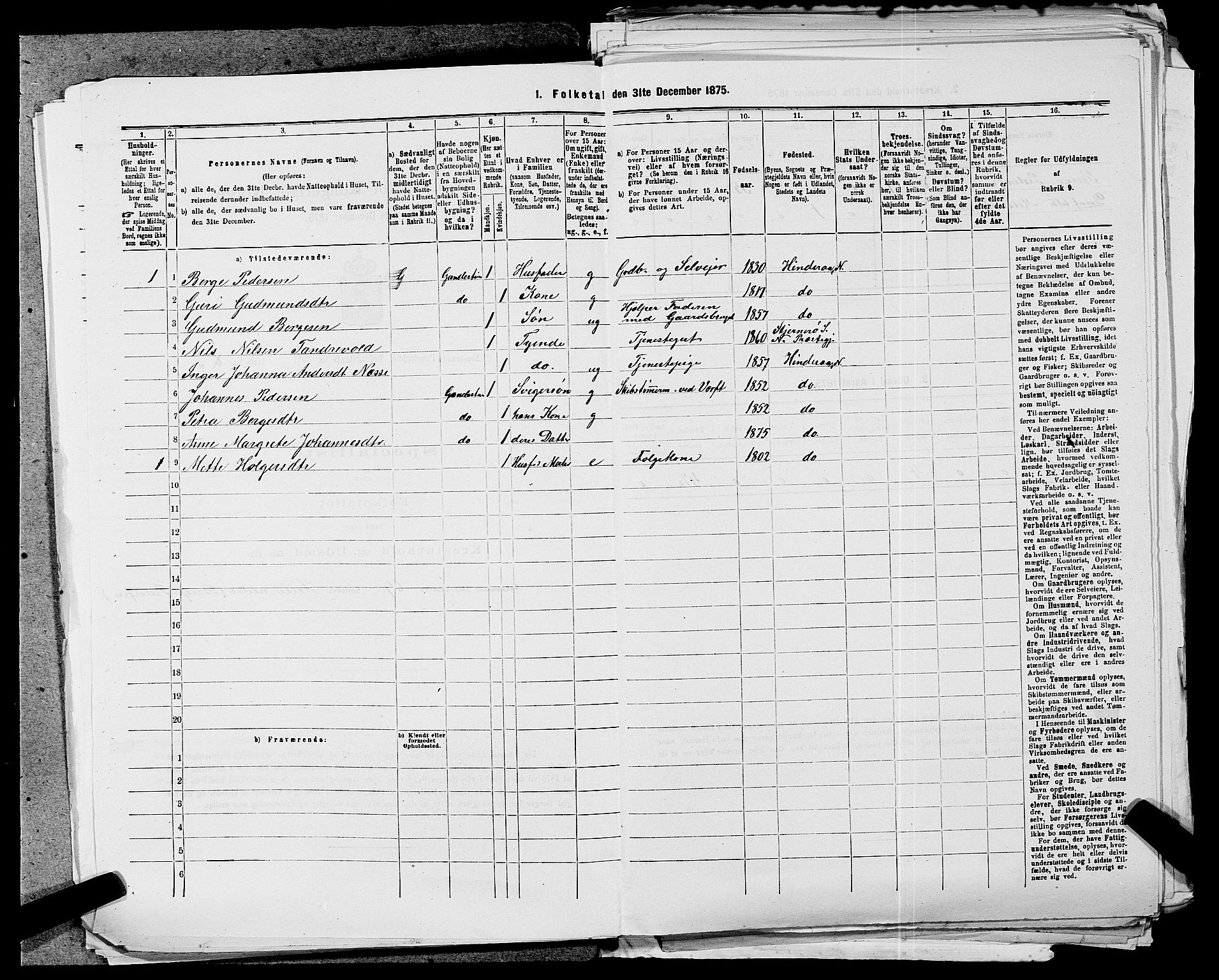 SAST, Folketelling 1875 for 1139P Nedstrand prestegjeld, 1875, s. 156