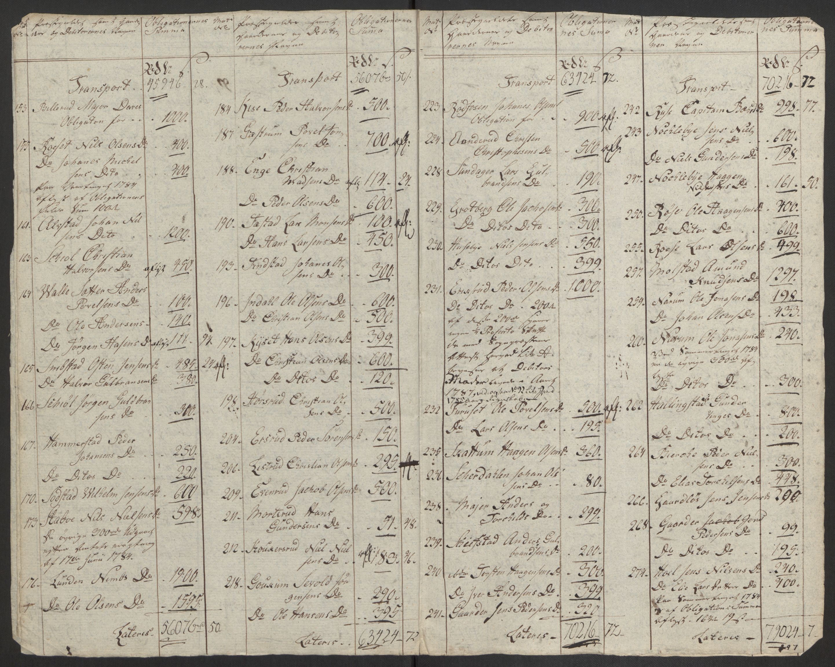 Rentekammeret inntil 1814, Reviderte regnskaper, Fogderegnskap, RA/EA-4092/R19/L1374: Fogderegnskap Toten, Hadeland og Vardal, 1787, s. 311