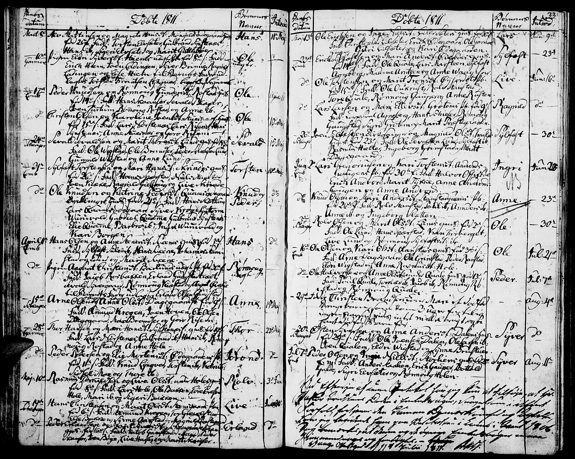 Lom prestekontor, AV/SAH-PREST-070/K/L0003: Ministerialbok nr. 3, 1801-1825, s. 33