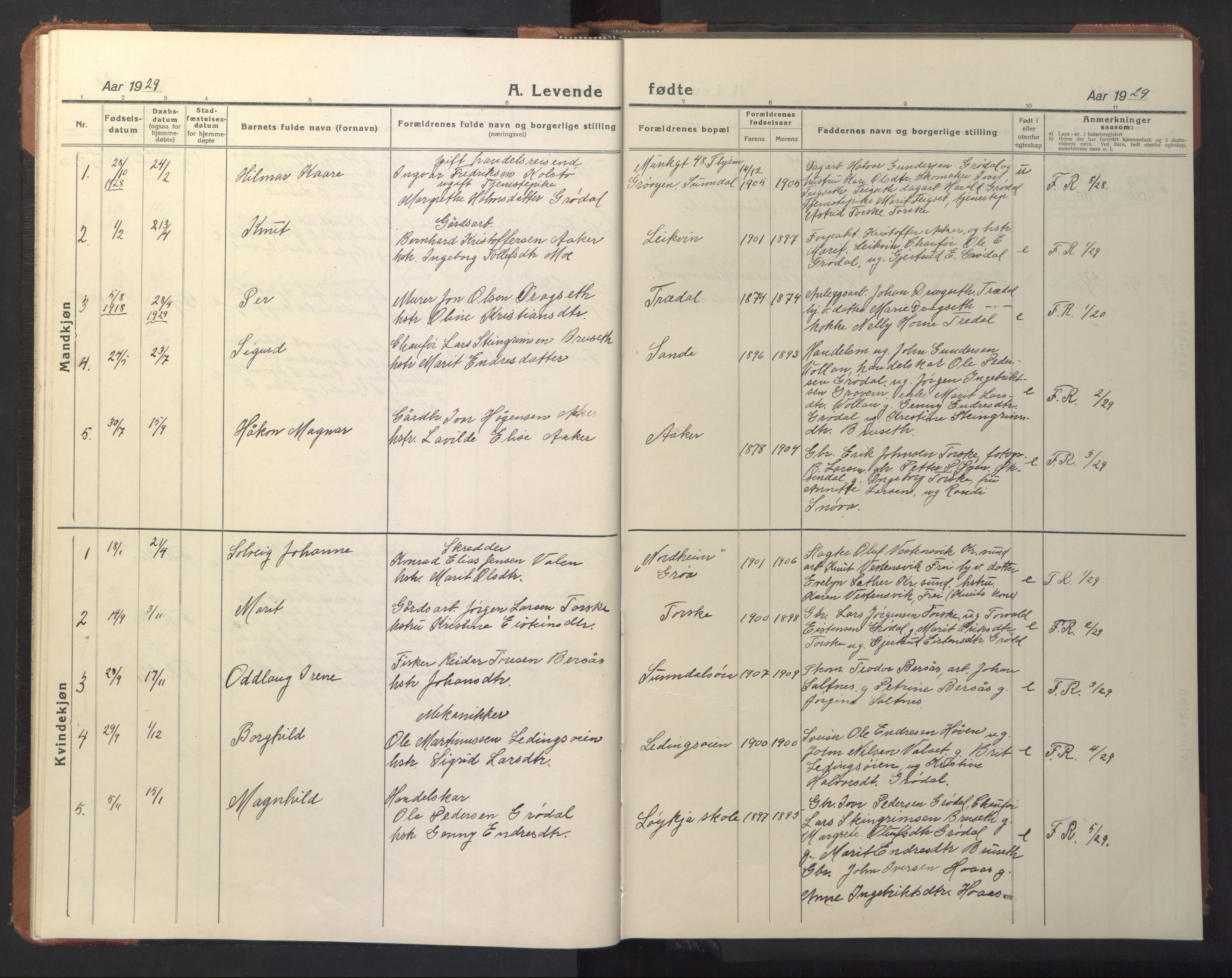 Ministerialprotokoller, klokkerbøker og fødselsregistre - Møre og Romsdal, SAT/A-1454/590/L1018: Klokkerbok nr. 590C03, 1922-1950