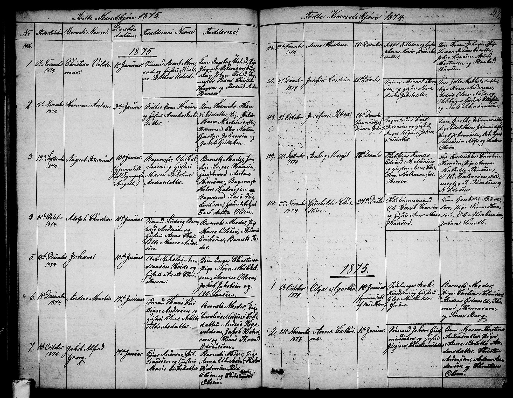 Larvik kirkebøker, AV/SAKO-A-352/G/Ga/L0004: Klokkerbok nr. I 4, 1871-1888, s. 47