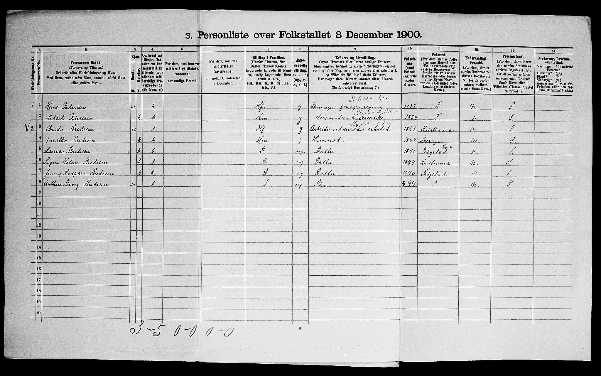 SAO, Folketelling 1900 for 0125 Eidsberg herred, 1900