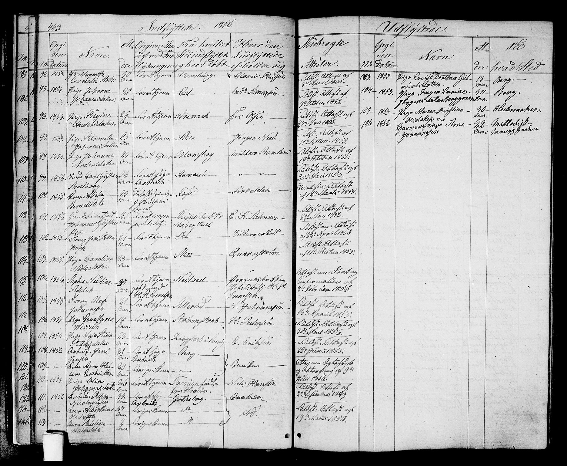 Halden prestekontor Kirkebøker, AV/SAO-A-10909/G/Ga/L0005b: Klokkerbok nr. 5B, 1864-1868, s. 463