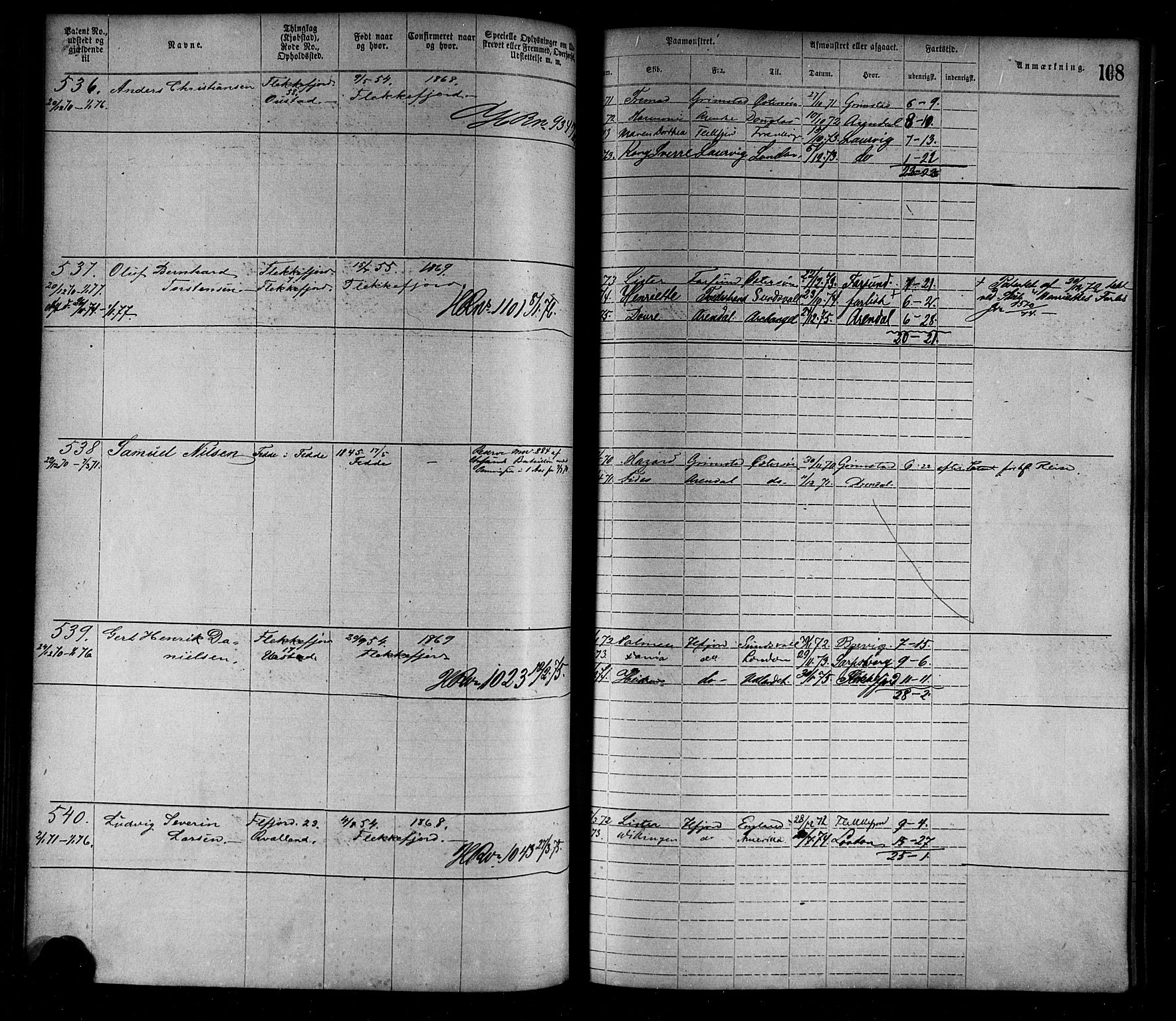 Flekkefjord mønstringskrets, AV/SAK-2031-0018/F/Fa/L0002: Annotasjonsrulle nr 1-1920 med register, N-2, 1870-1891, s. 132