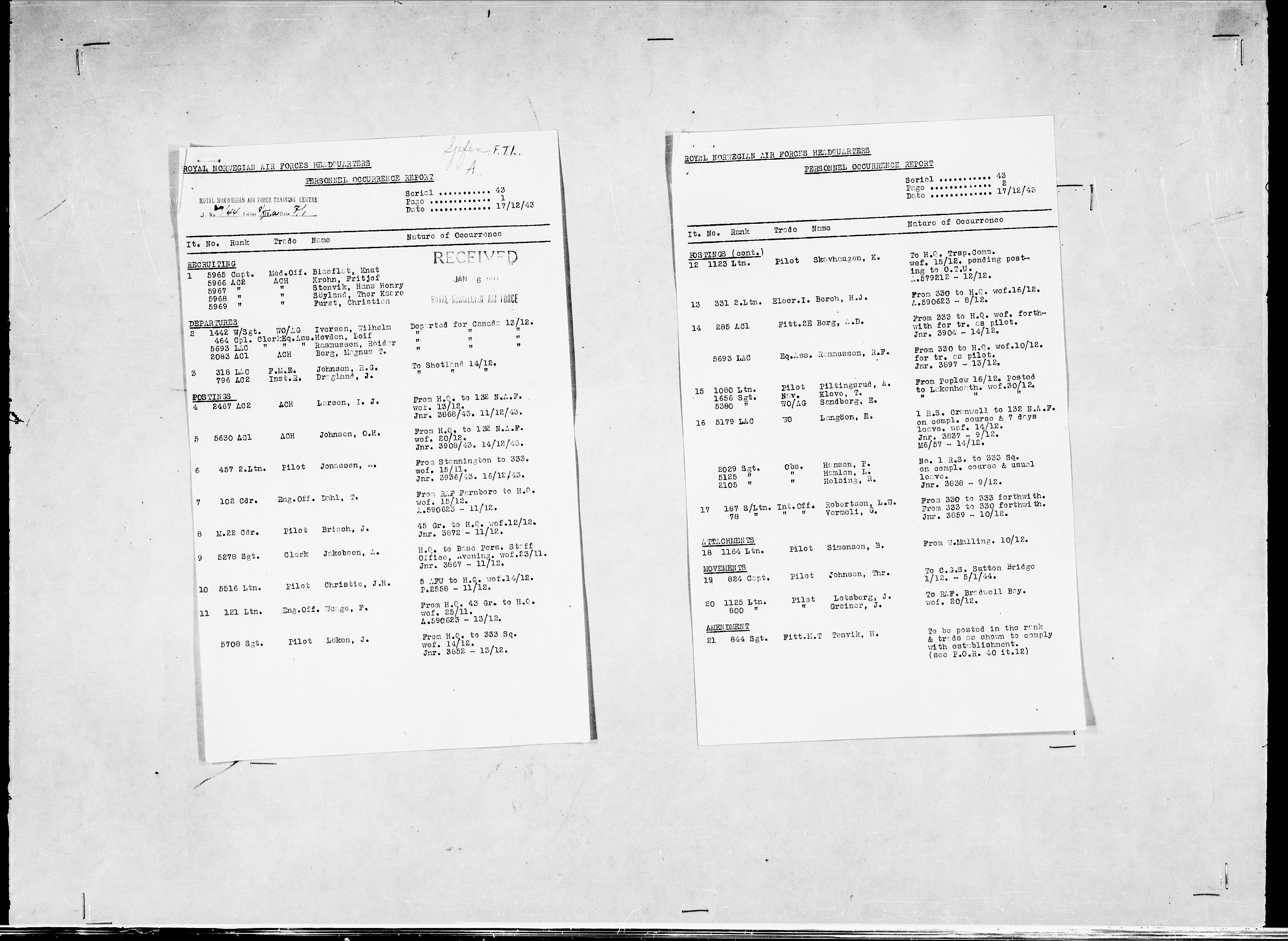 Forsvaret, Flyvåpnenes treningsleir 1940-1945, AV/RA-RAFA-3974/V/L0038: Ekspedisjonskontoret. 8. Personellkontoret, 1940-1945